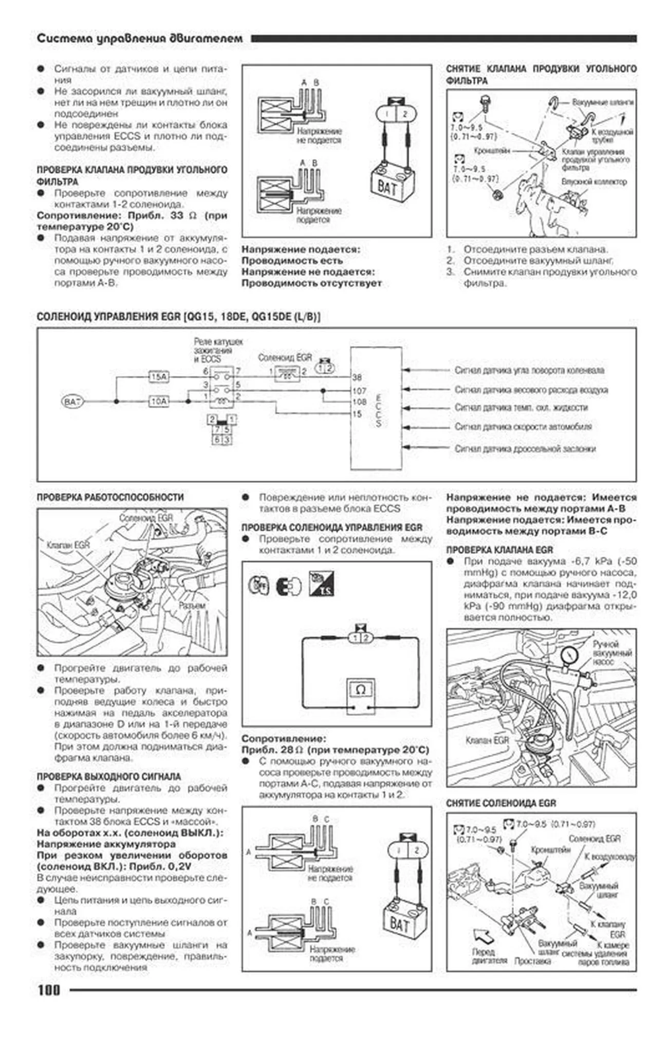 Книга: Ремонт бензиновых двигателей Nissan QG13/15/18DE / QG15/18DE (LEAN BURN) / QG18DD (NEO DI) | Автонавигатор