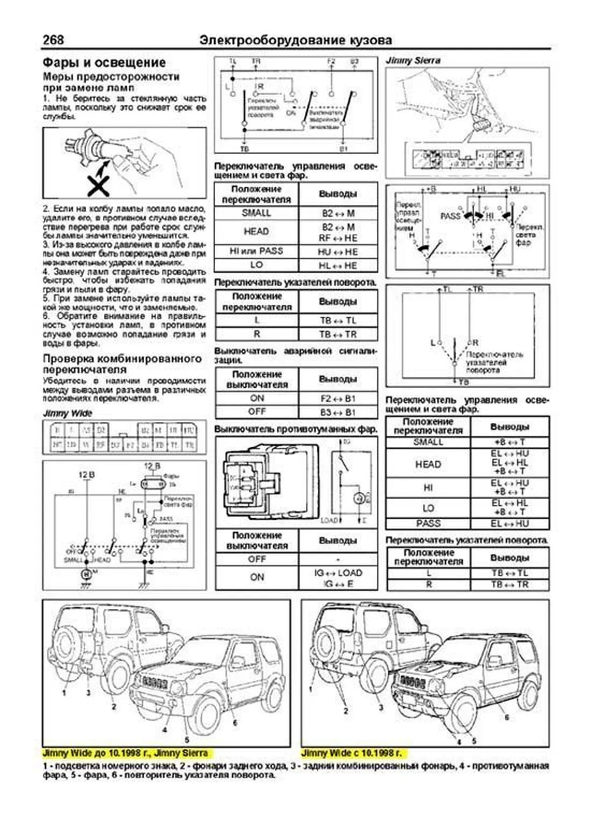 Книга: SUZUKI JIMNY / JIMNY WIDE / JIMNY SIERRA (б) с 1998 г.в., рем., экспл., то, сер.ПРОФ. | Легион-Aвтодата