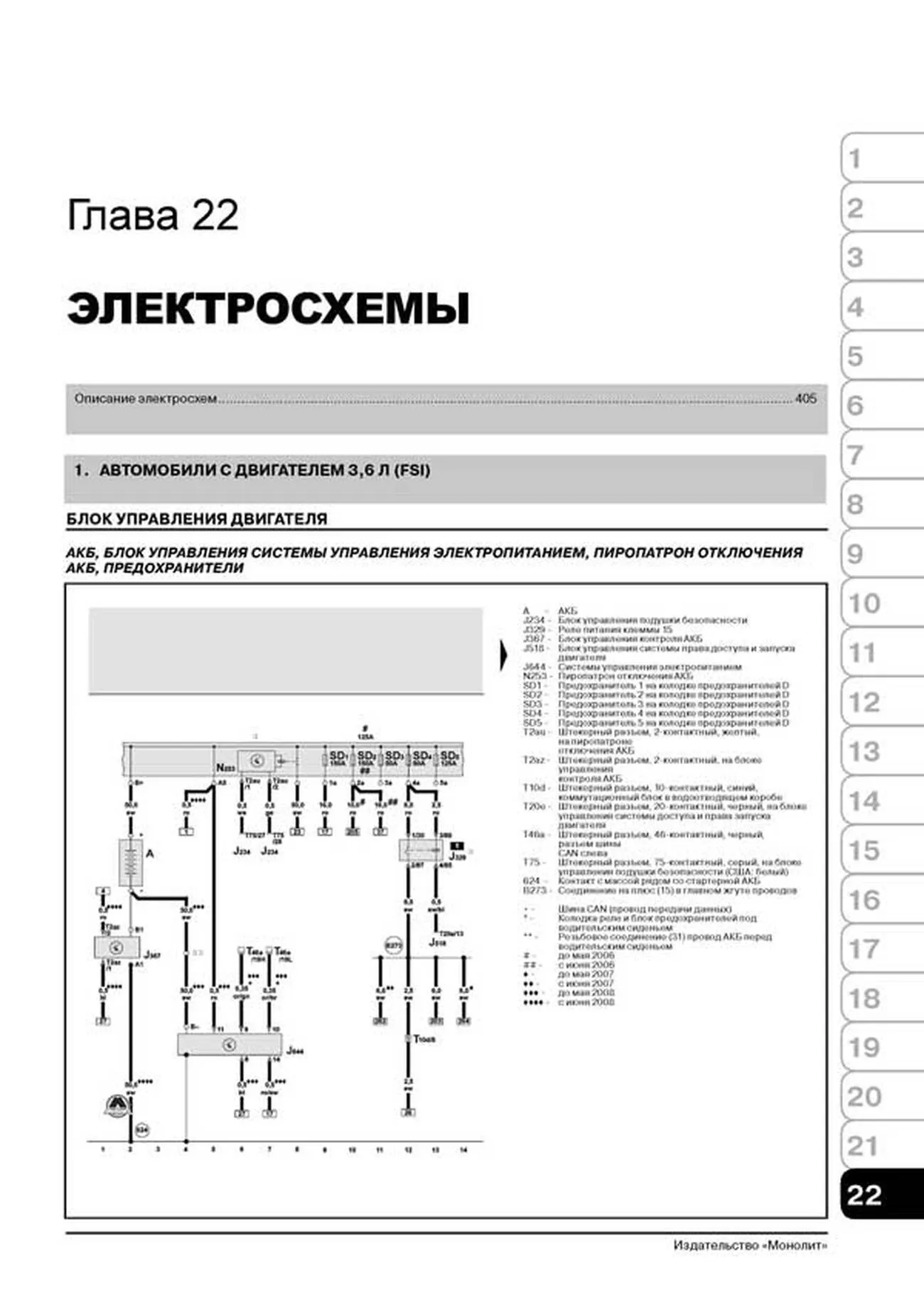 Книга: AUDI Q7 (б , д) с 2006 г.в., + обнов. 2009 г., рем., экспл., то, сер. ЗС | Монолит