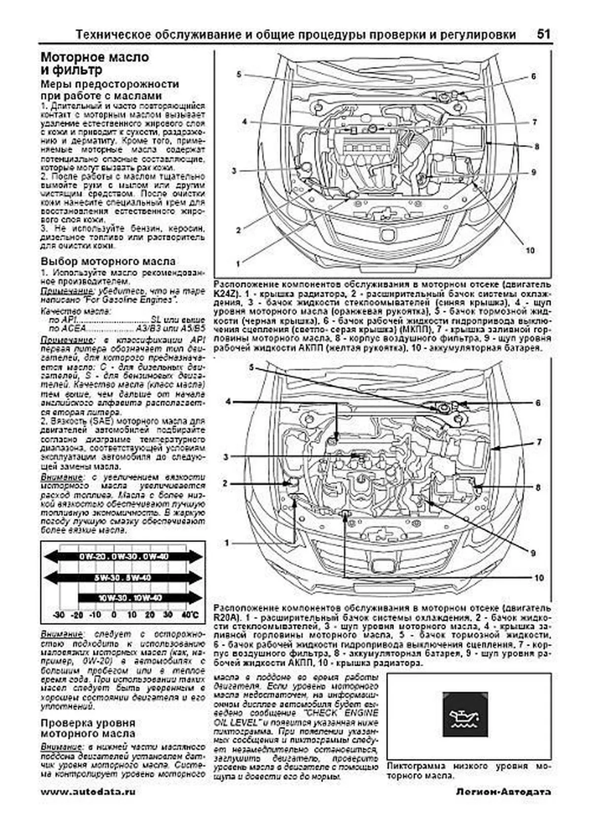 Книга: HONDA ACCORD (б) с 2008 г.в., рем., экспл., то, сер.ПРОФ. | Легион-Aвтодата