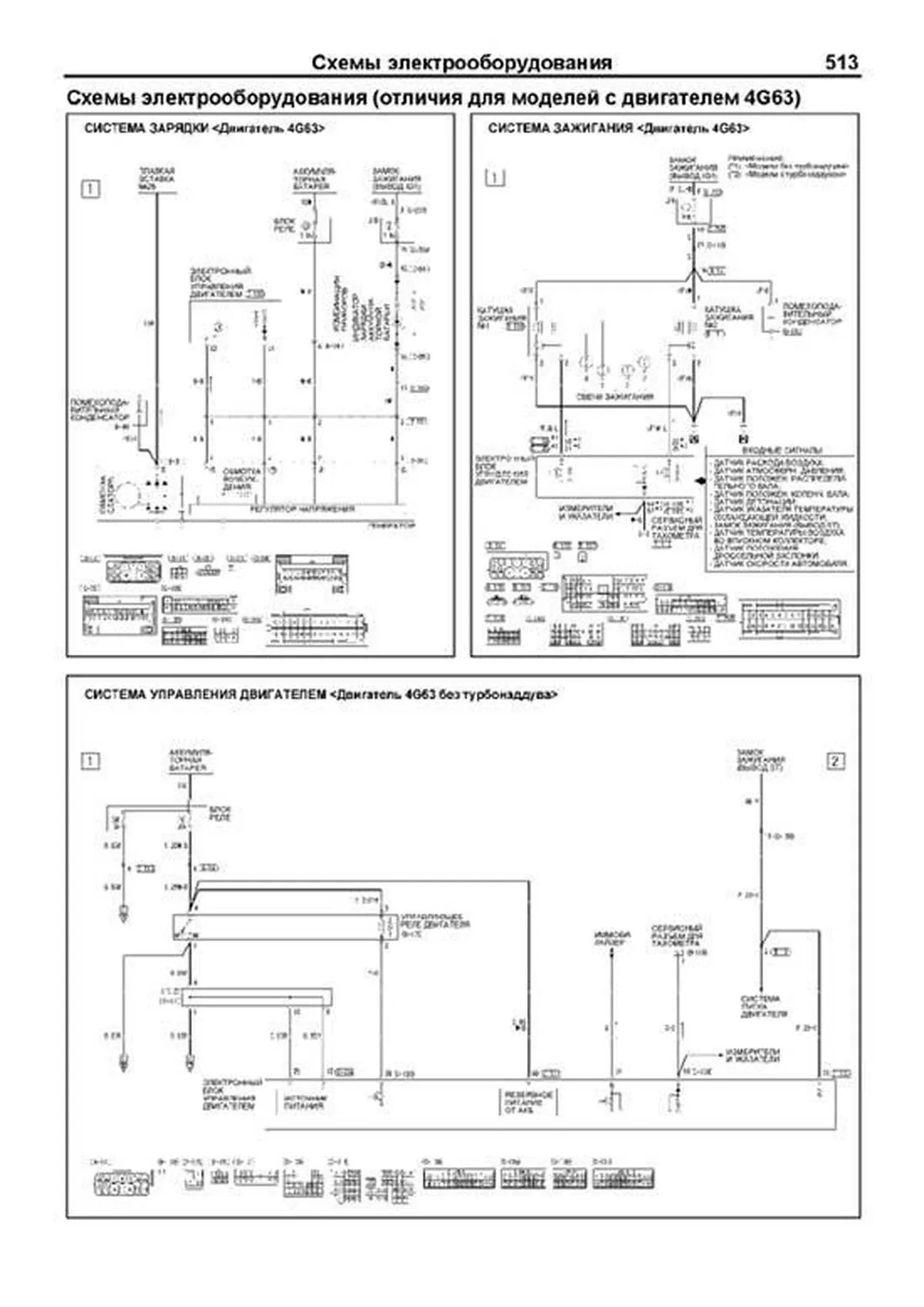 Книга: MITSUBISHI OUTLANDER (б) 2002-2007 г.в. рем., экспл., то, сер.ПРОФ. | Легион-Aвтодата