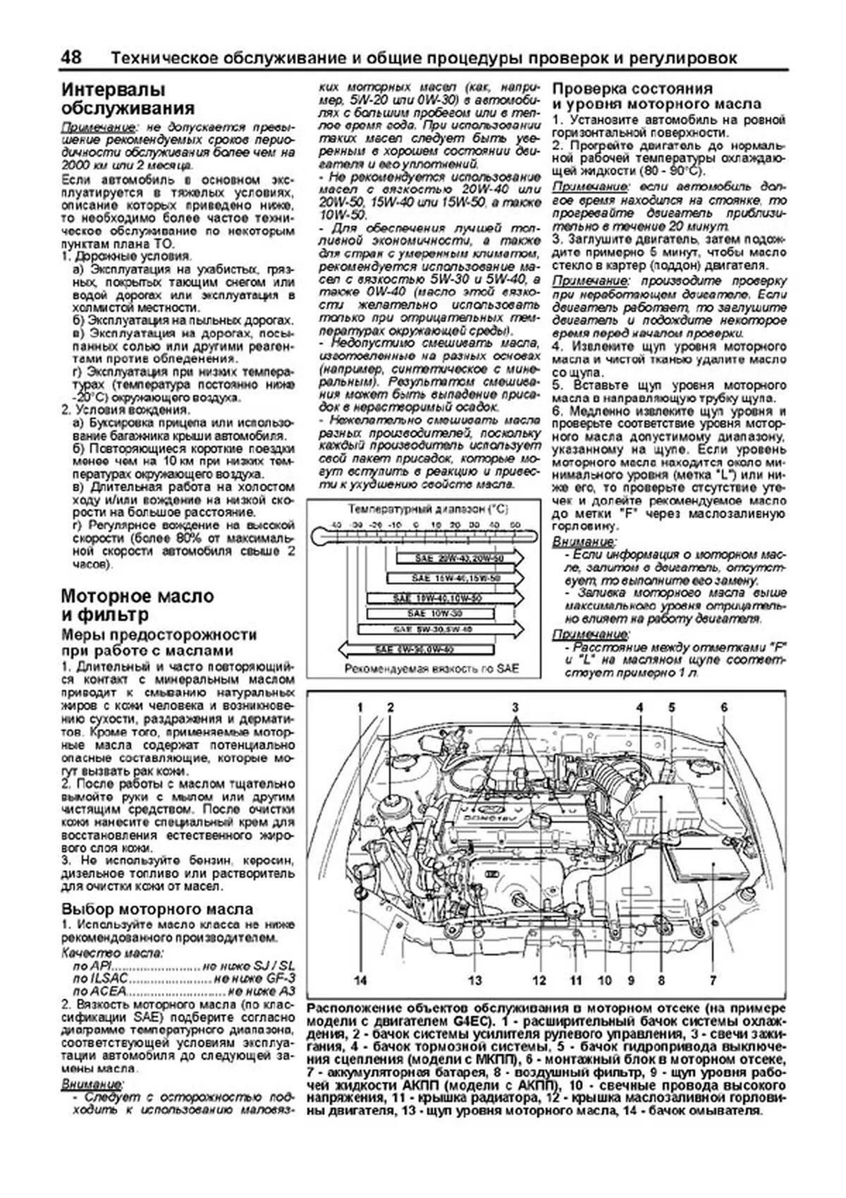 Книга: HYUNDAI ACCENT / TagAZ (б) 1999-2006 г.в. рем., экспл., то | Легион-Aвтодата