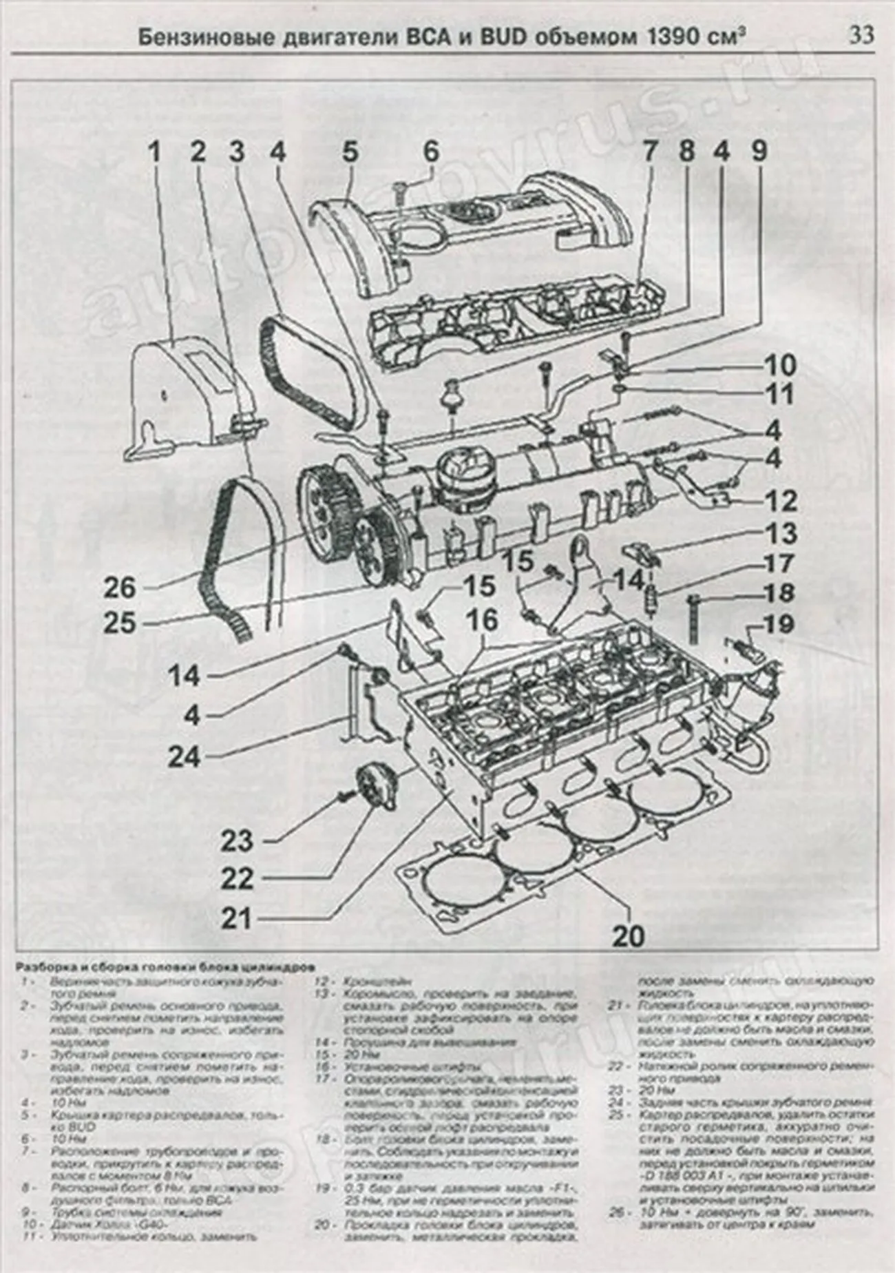 Книга: VOLKSWAGEN CADDY (б , д) с 2003 г.в., рем., экспл., то | Чижовка