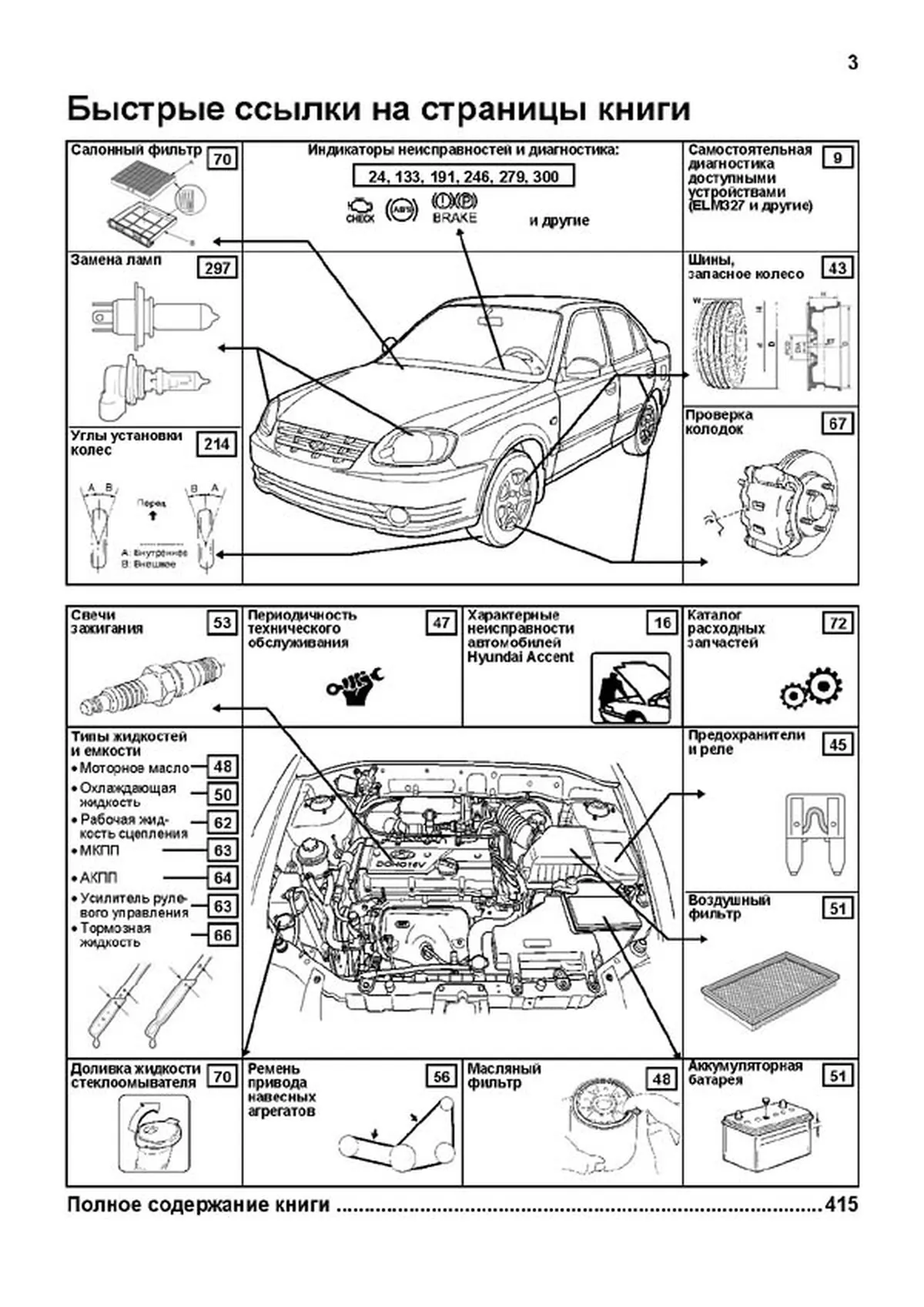 Книга: HYUNDAI ACCENT / TagAZ (б) 1999-2006 г.в. рем., экспл., то | Легион-Aвтодата