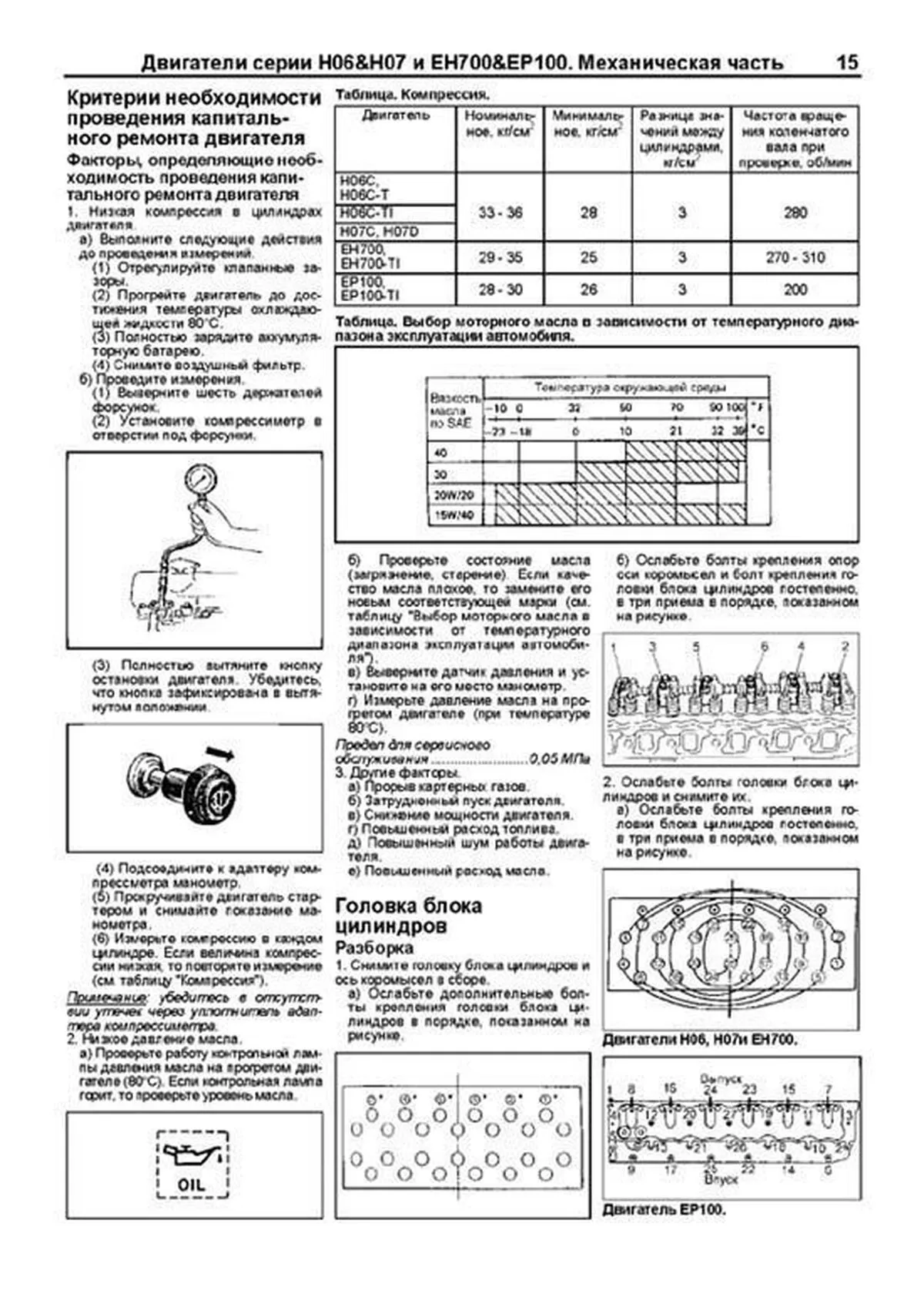 Книга: Двигатели HINO: H06 / H07 / EH700 / EP100 (д) рем., то | Легион-Aвтодата