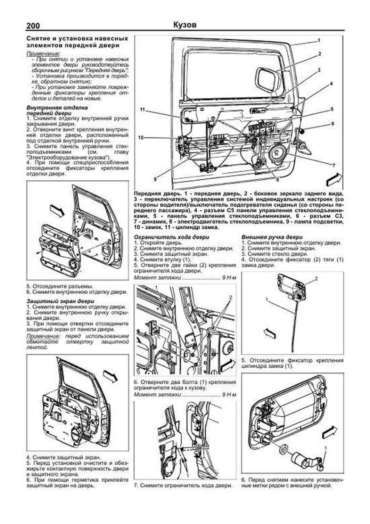 Руководство по ремонту ВАЗ