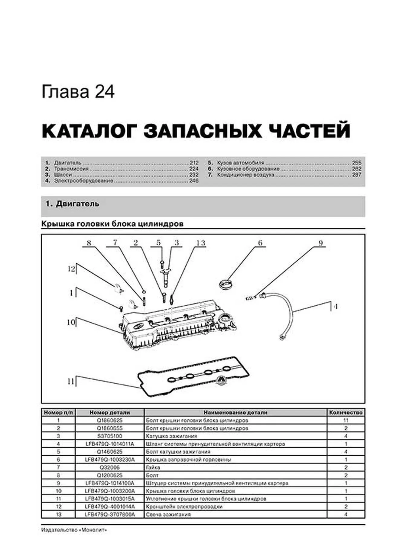 Книга: LIFAN X60 (б) с 2011 г.в. рем., экспл., то. сер. ЗС | Монолит