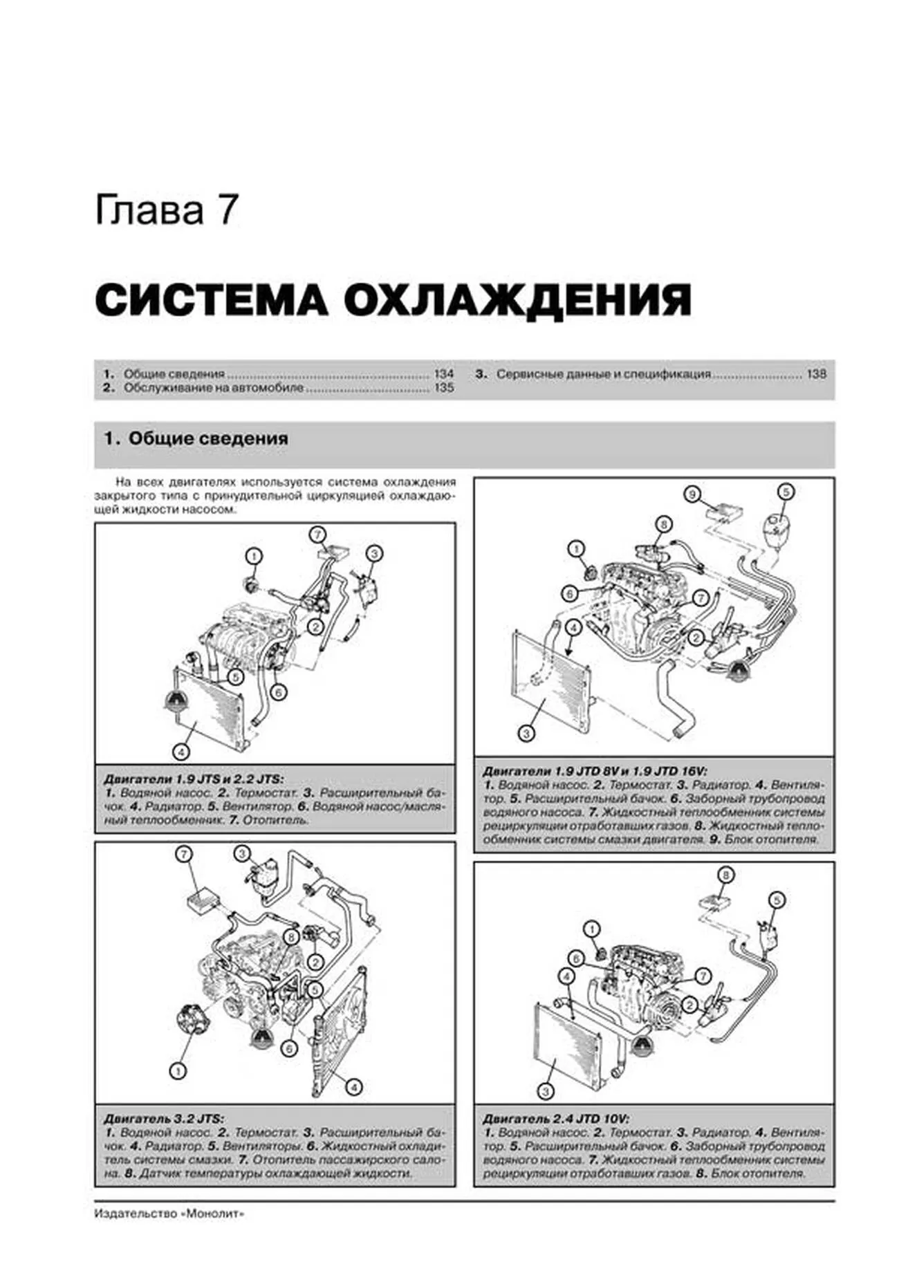 Книга: ALFA ROMEO 159 / 159 SPORTWAGON (б , д) с 2005 г.в., рем., экспл., то, сер. ЗС | Монолит