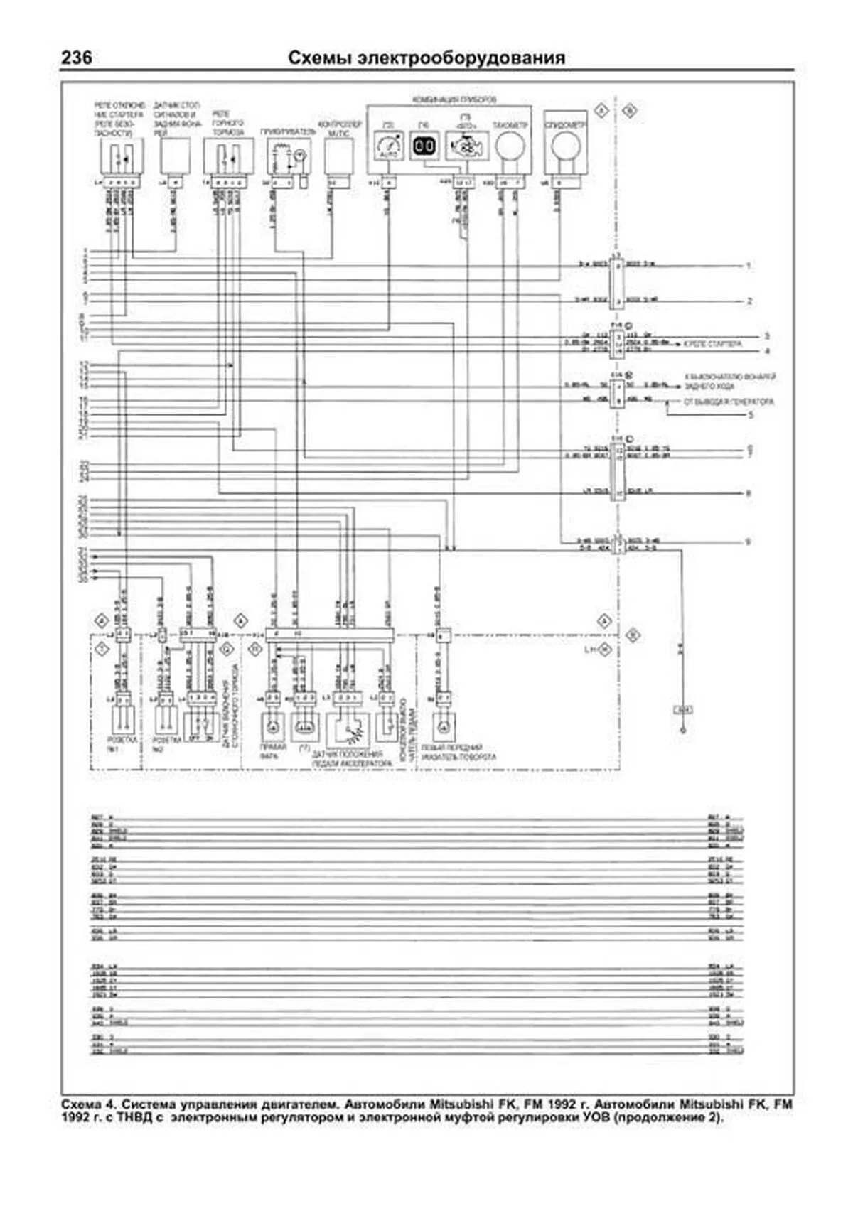 Книга: Двигатели MITSUBISHI (6D14 / 6D14-T / 6D15-T / 6D16 / 6D17) / HYUNDAI (D6BR) (д) | Легион-Aвтодата