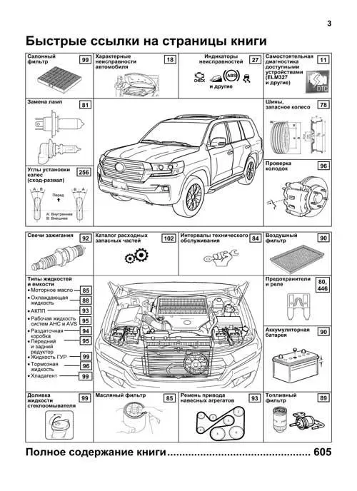 Книга: TOYOTA LAND CRUISER 200 (б) с 2015 + рест. с 2016 и 2017 г.в., рем., экспл., то, сер.ПРОФ. | Легион-Aвтодата