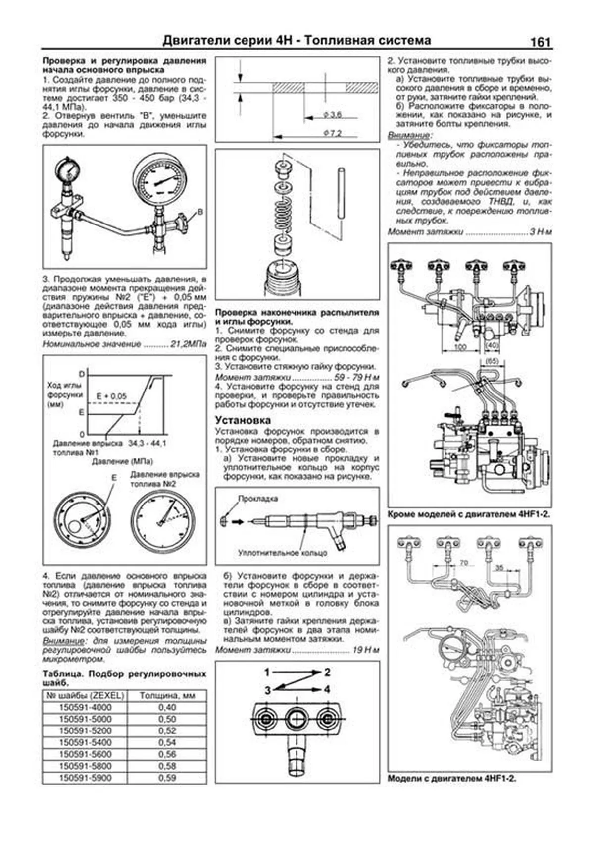 Книга: ISUZU ELF  / N-series (д) 1993-2004 г.в., NISSAN ATLAS (д) 1999-2004 г.в., рем., экспл., то, сер.ПРОФ. | Легион-Aвтодата