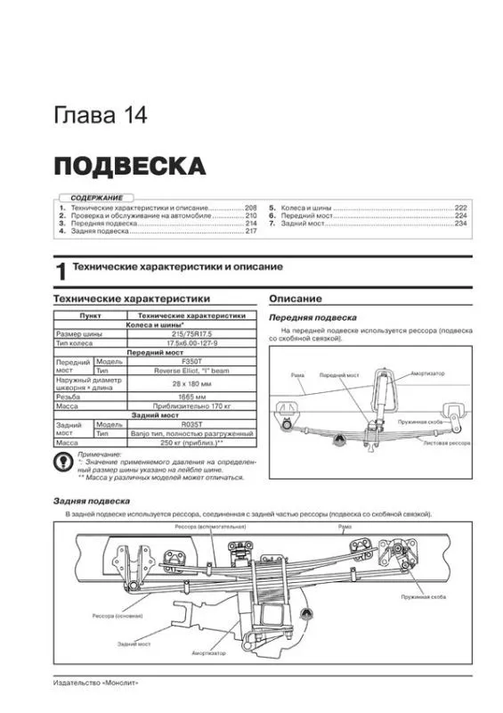 Книга: MITSUBISHI FUSO CANTER | российская сборка (д) с 2010 г.в., рем., экспл., то, сер. ЗС | Монолит