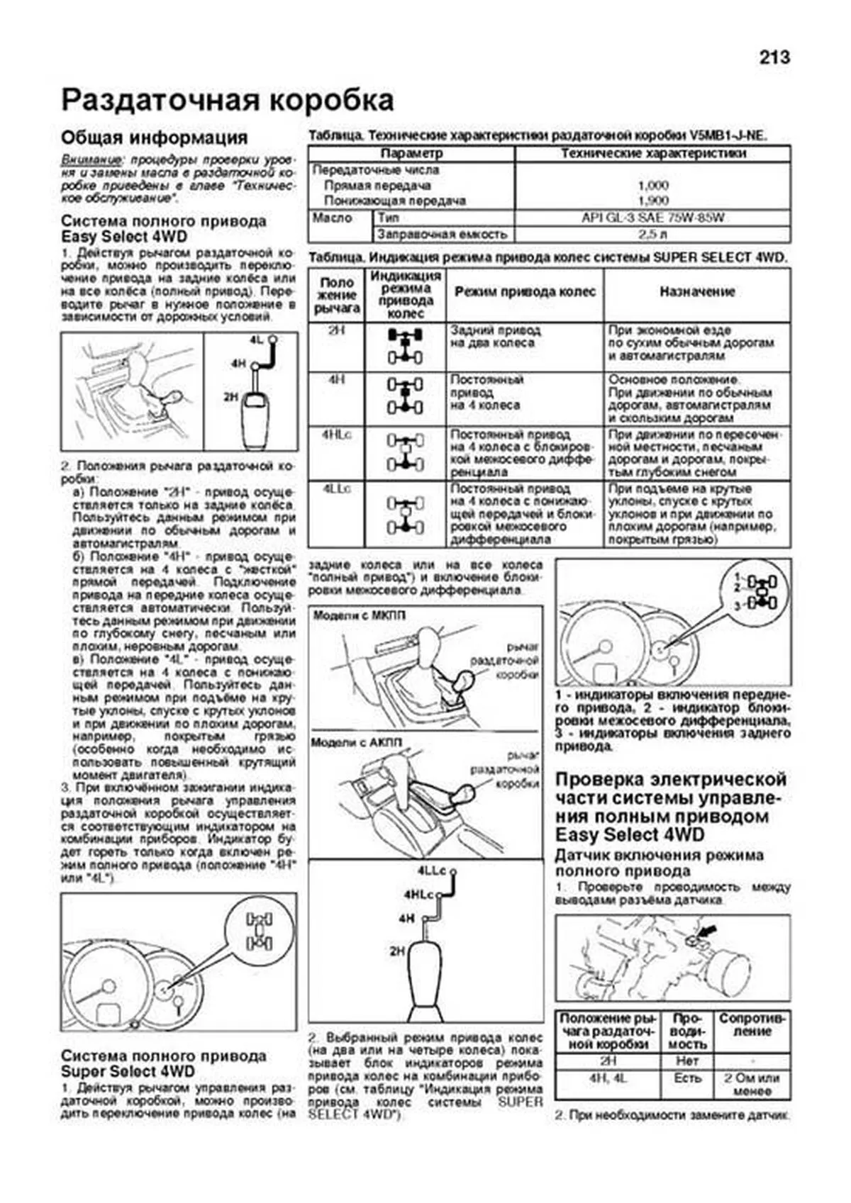 Книга: MITSUBISHI L200 (д) с 2006 г.в. рем., экспл., то, сер.ПРОФ. | Легион-Aвтодата