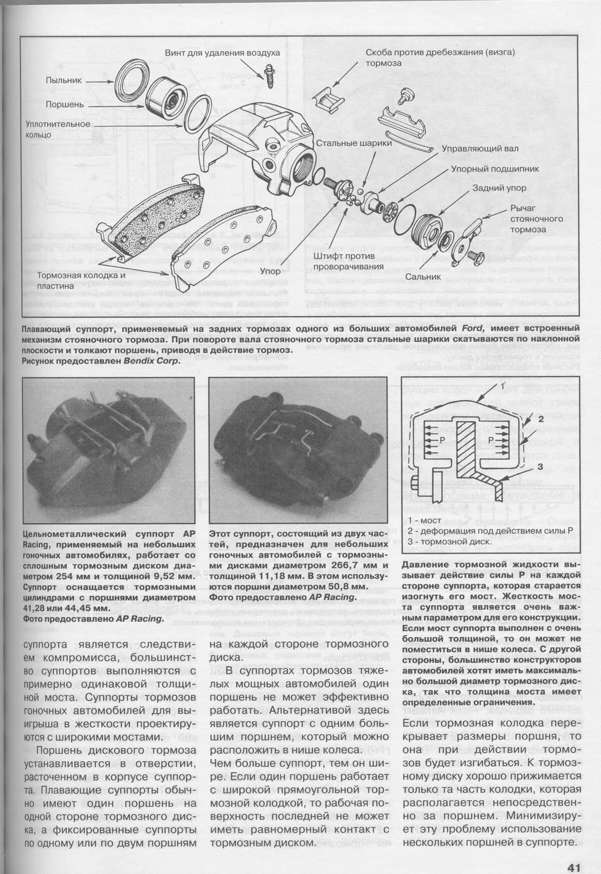 Книга: Тюнинг тормозной системы спортивного автомобиля | Легион-Aвтодата