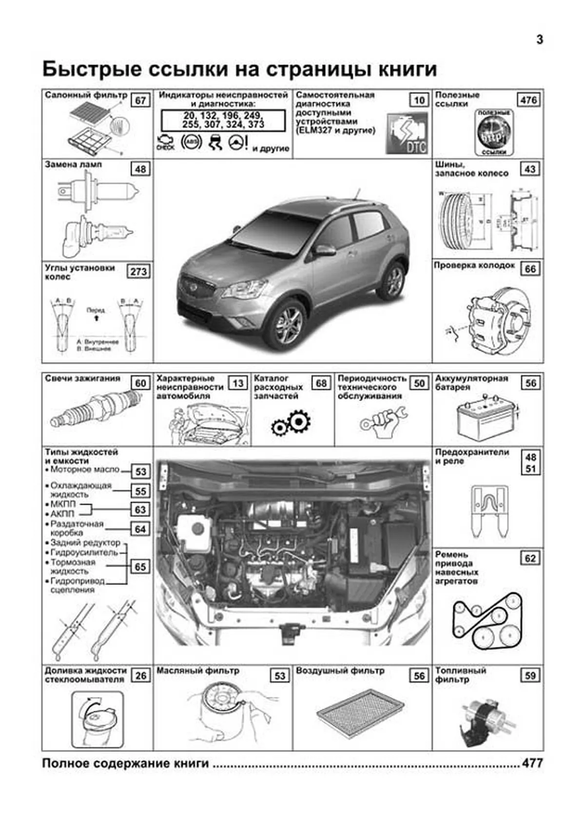 Книга: SSANG YONG ACTYON NEW / KORANDO C (б , д) с 2011 г.в., рем., экспл., то, в фотографиях | Легион-Aвтодата