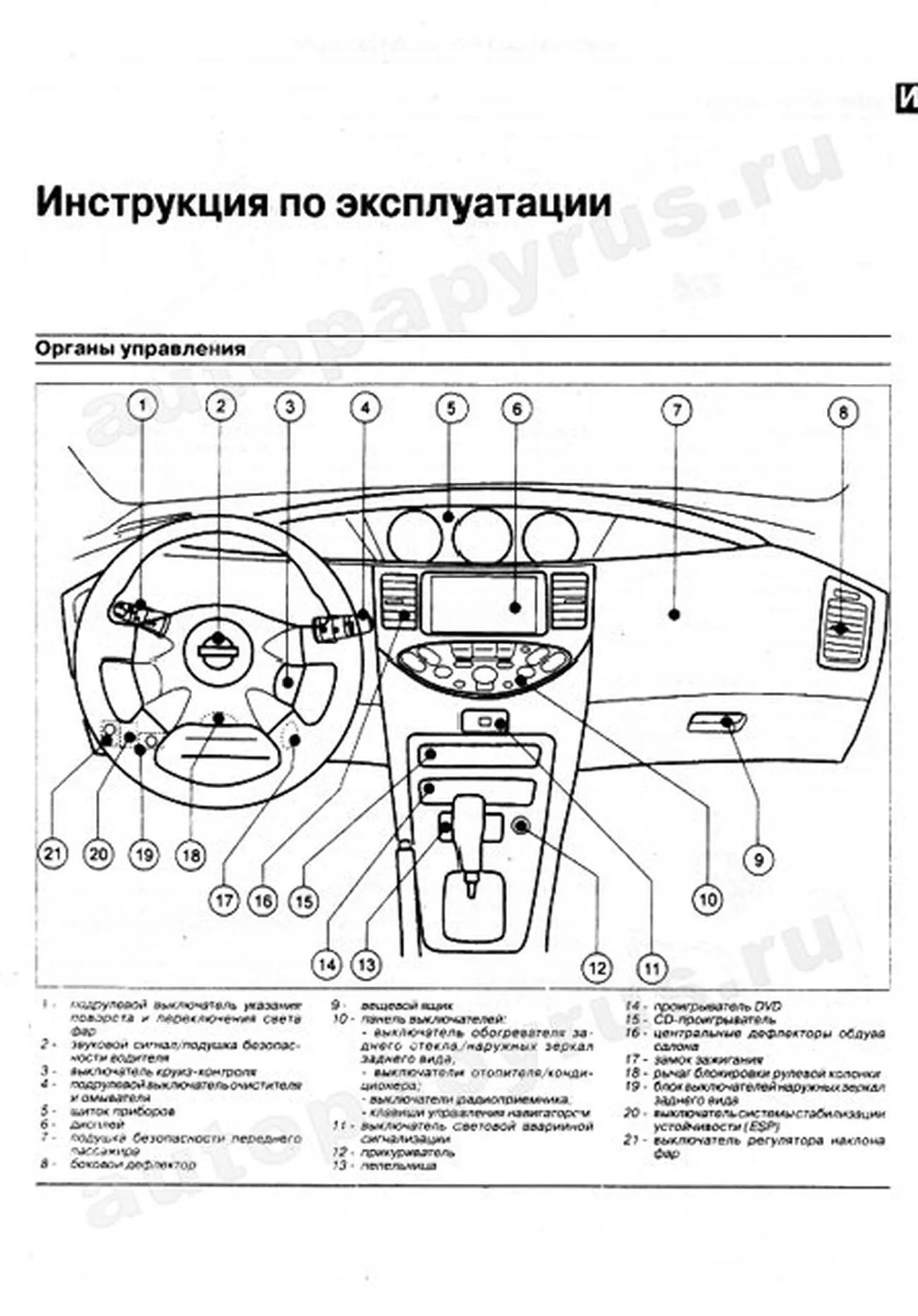 Книга: NISSAN PRIMERA (P12) (б , д) c 2002 г.в., рем., экспл., то | Чижовка