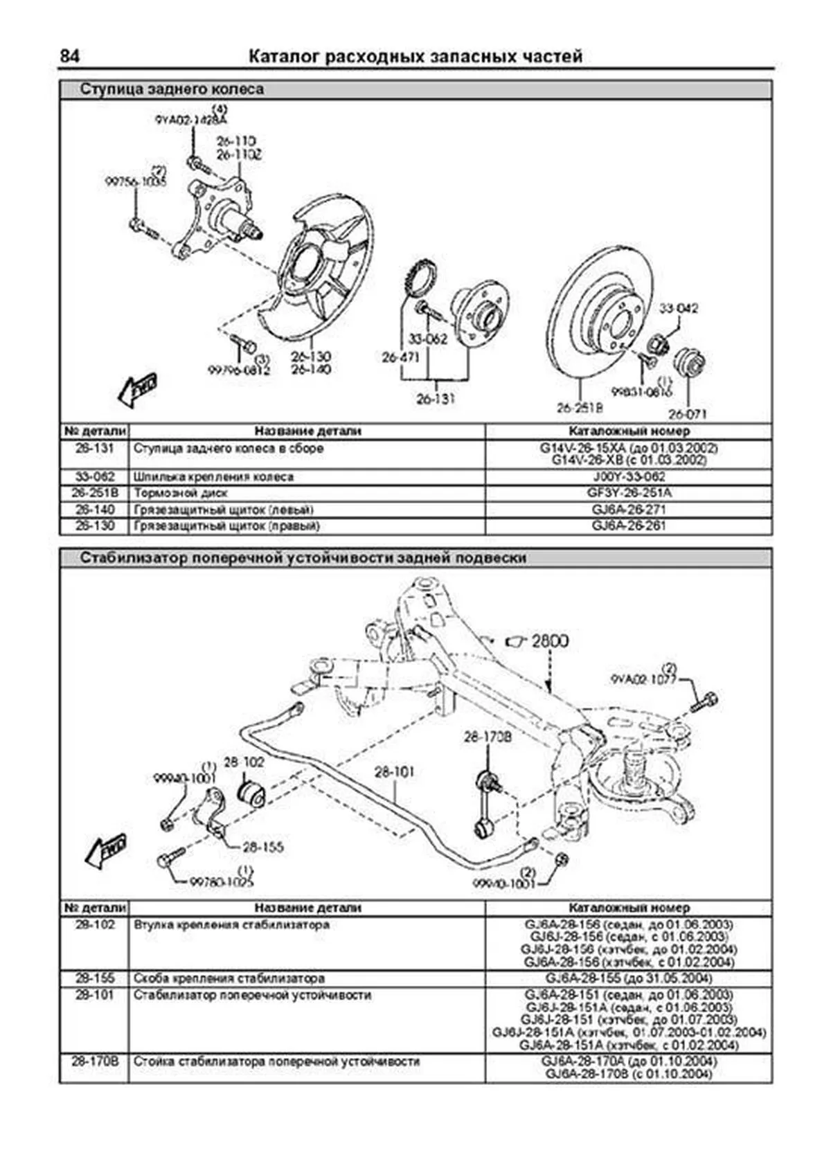 Книга: MAZDA 6 (б) с 2002 г.в., рем., экспл., то, сер.ПРОФ. | Легион-Aвтодата