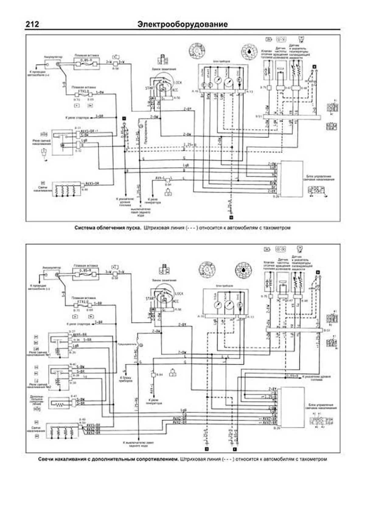 Книга: MITSUBISHI L300 / DELICA 2WD и 4WD (д) 1986-1998 г.в., рем., экспл., то, сер.ПРОФ. | Легион-Aвтодата