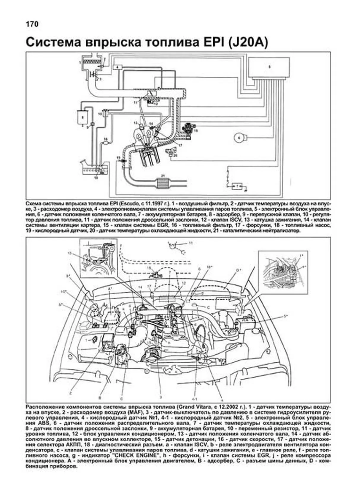 Книга: SUZUKI GRAND VITARA / CHEVROLET TRACKER / MAZDA LEVANTE (б) 1997-2004 г.в., рем., экспл., то, сер.ПРОФ. | Легион-Aвтодата