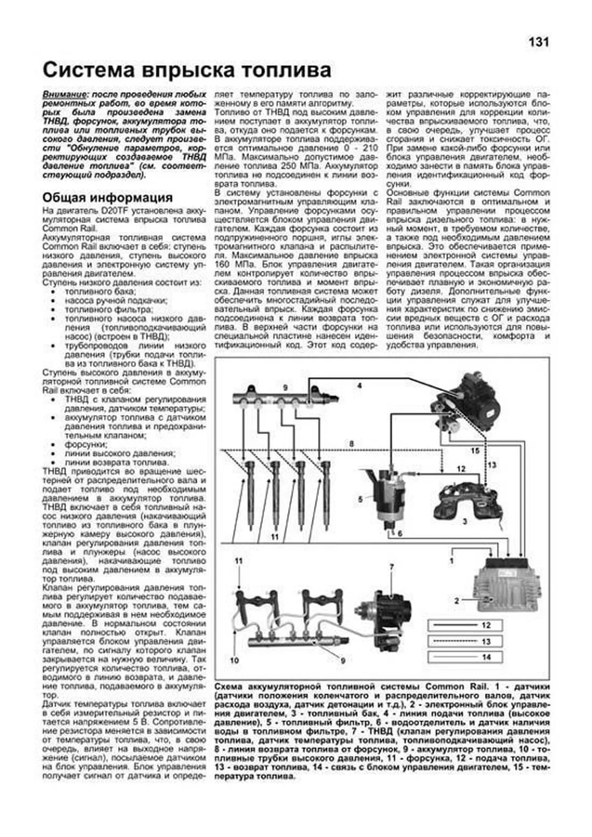 Книга: SSANG YONG ACTYON NEW / KORANDO C (б , д) с 2011 г.в., рем., экспл., то, в фотографиях | Легион-Aвтодата