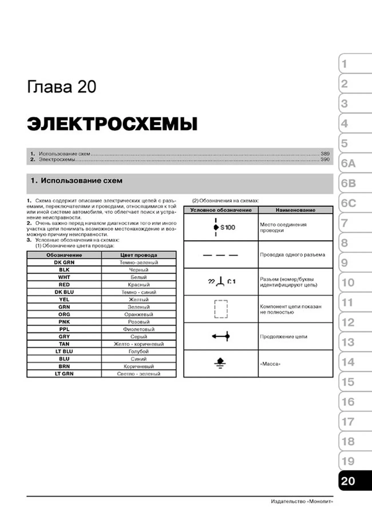 Книга: INFINITI серии FX (б , д) с 2008 + рест. с 2011 г.в., рем., экспл., то, сер. ЗС | Монолит