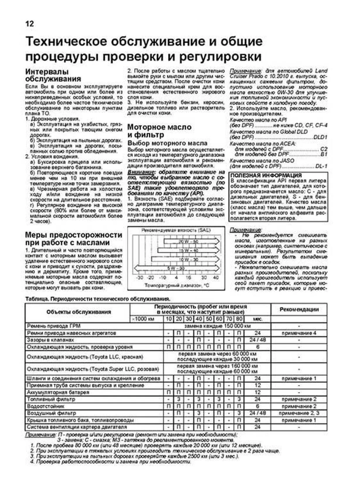 Книга: Дизельные двигатели TOYOTA 1KD-FTV / 2KD-FTV, рем., то, сер.ПРОФ. | Легион-Aвтодата