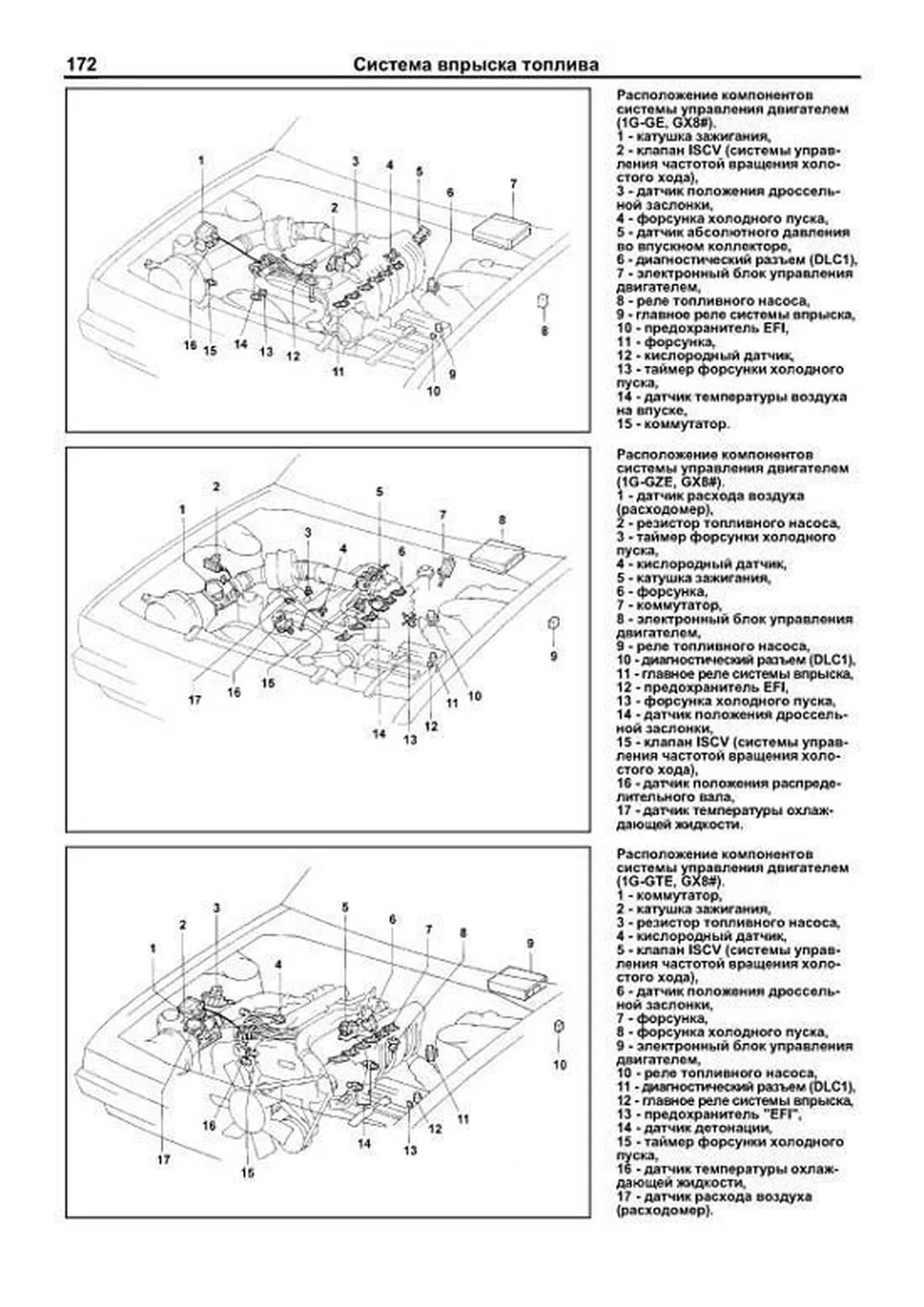 Книга: Двигатели TOYOTA 1G-FE / 1G-E / 1G-GE / 1G-GTE / 1G-GZE / 7M-GE /  7M-GTE рем., то | Легион-Aвтодата