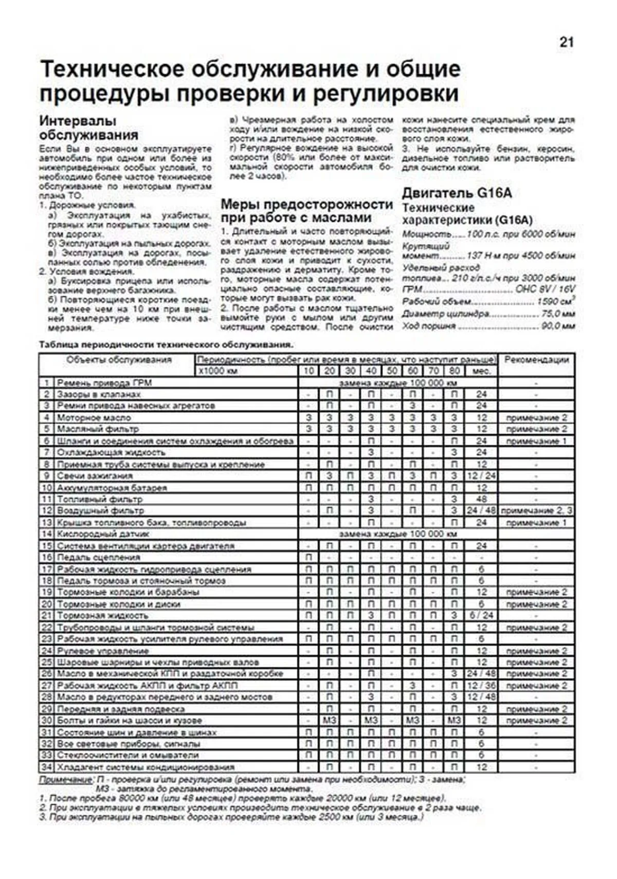 Книга: SUZUKI VITARA / ESCUDO  /  GEO TRACKER / MAZDA LEVANTE  (б) 1988-1998 г.в., рем., экспл., то, сер.ПРОФ. | Легион-Aвтодата