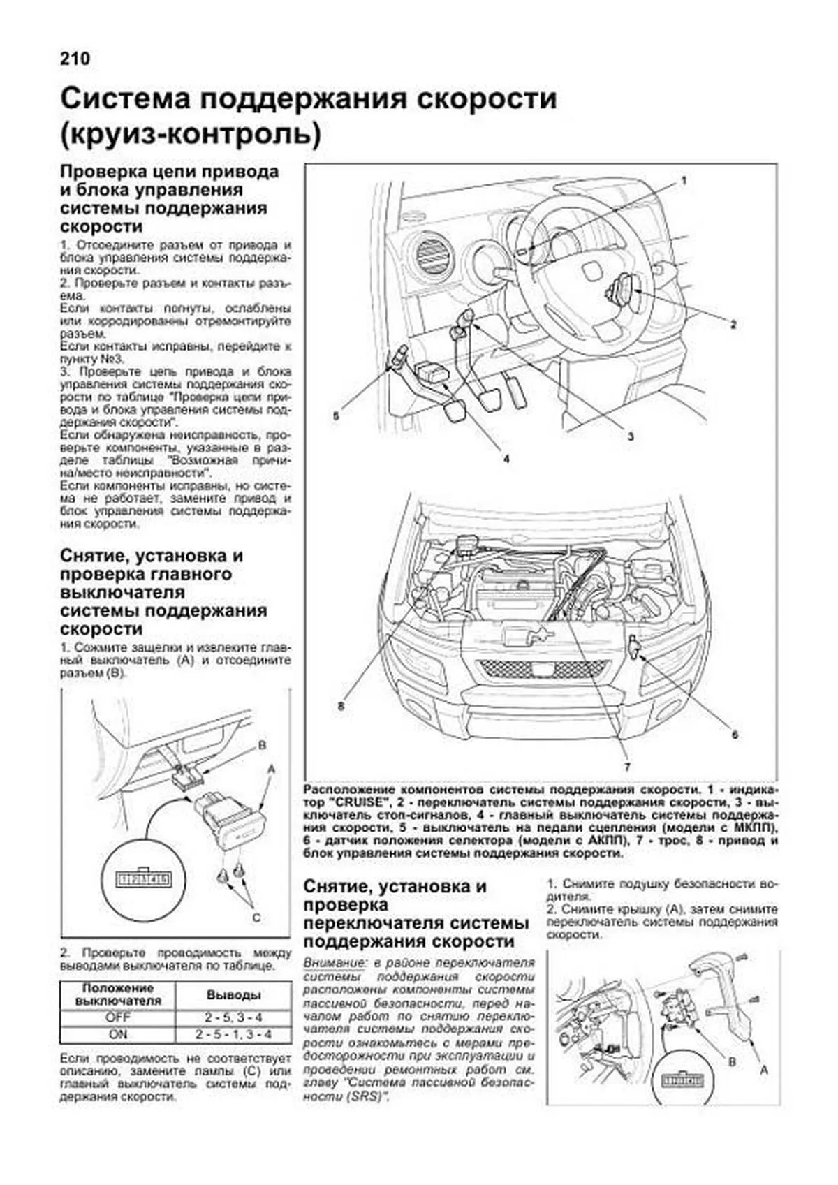 Книга: HONDA ELEMENT 2WD и 4WD (б) с 2003 г.в., , рем., экспл., то | Легион-Aвтодата