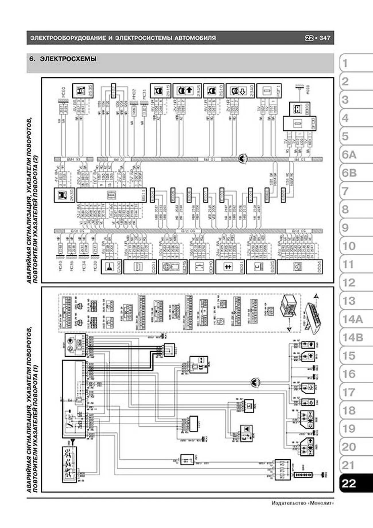 Книга: CITROEN C-CROSSER / PEUGEOT 4007 (б , д) с 2007 г.в., рем., экспл., то, сер. ЗС | Монолит