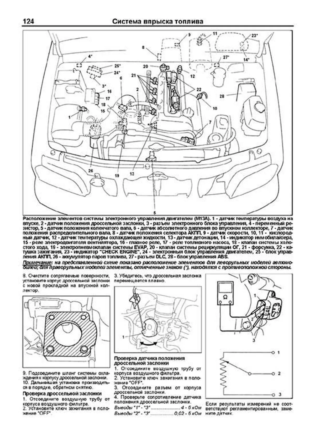 Книга: SUZUKI JIMNY (б) с 1998 г.в., рем., экспл., то, сер.ПРОФ. | Легион-Aвтодата