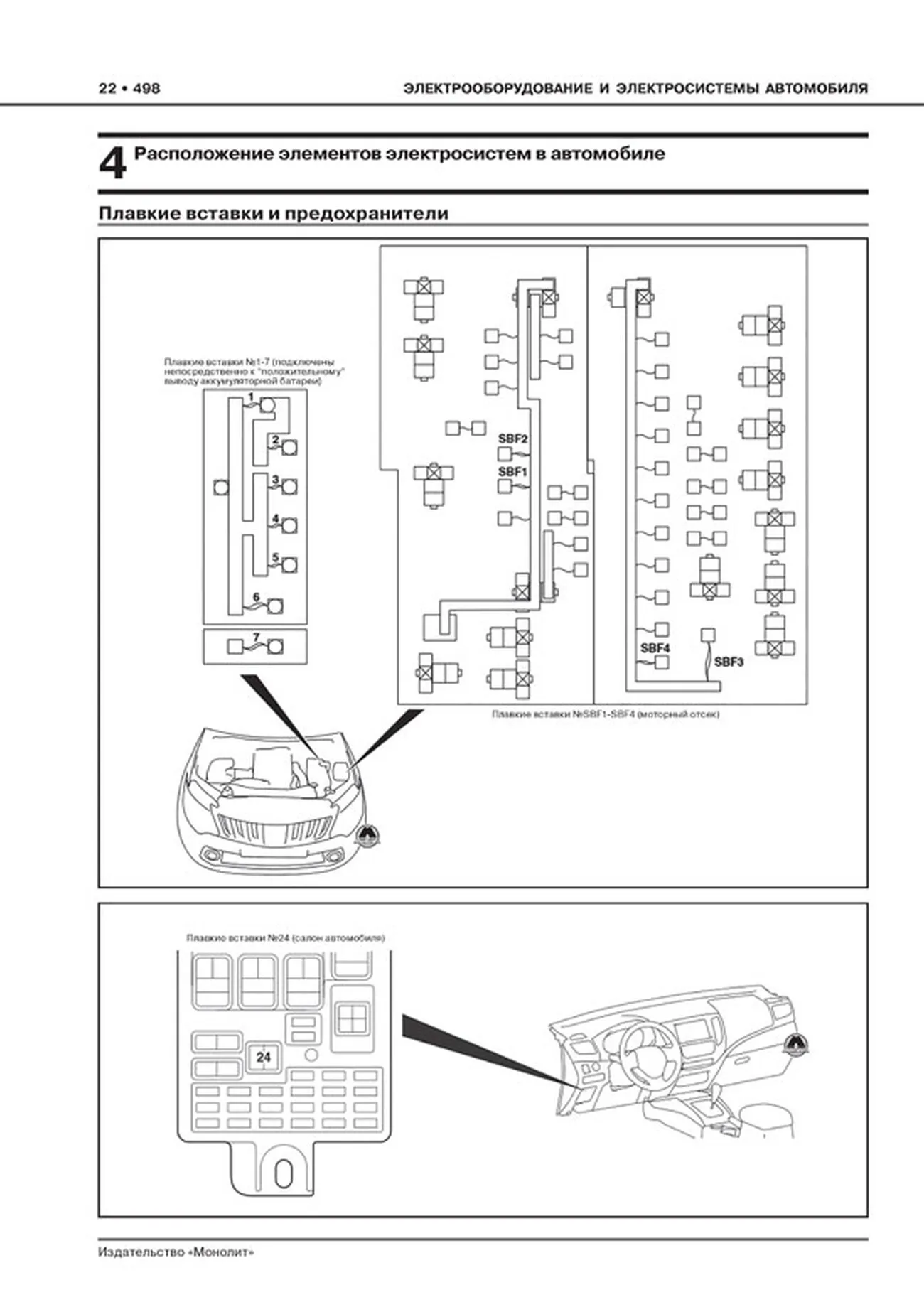 Книга: MITSUBISHI L200 / FIAT FULLBACK (д) с 2015 г.в., рем., экспл., то, сер. ЗС | Монолит