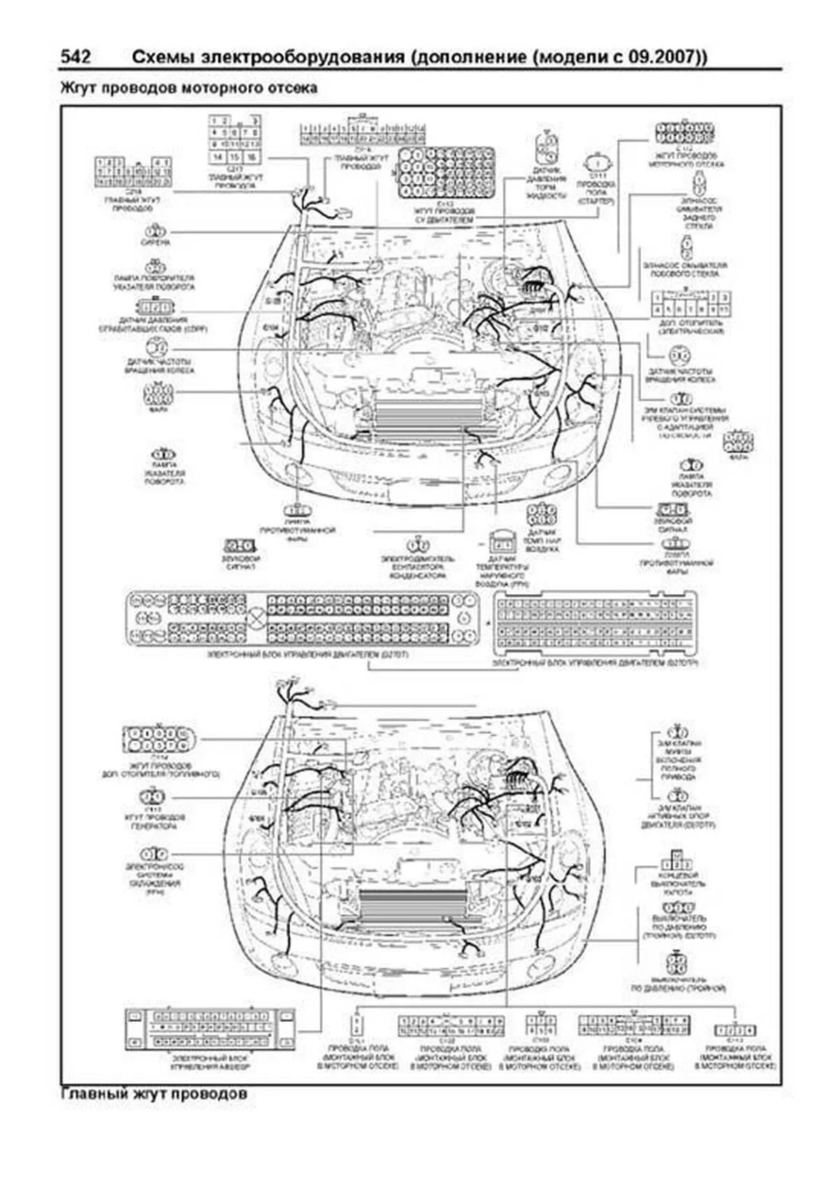 Книга: SSANG YONG REXTON (б , д) с 2002 г.в. рем., экспл., то + рест, сер.ПРОФ. | Легион-Aвтодата