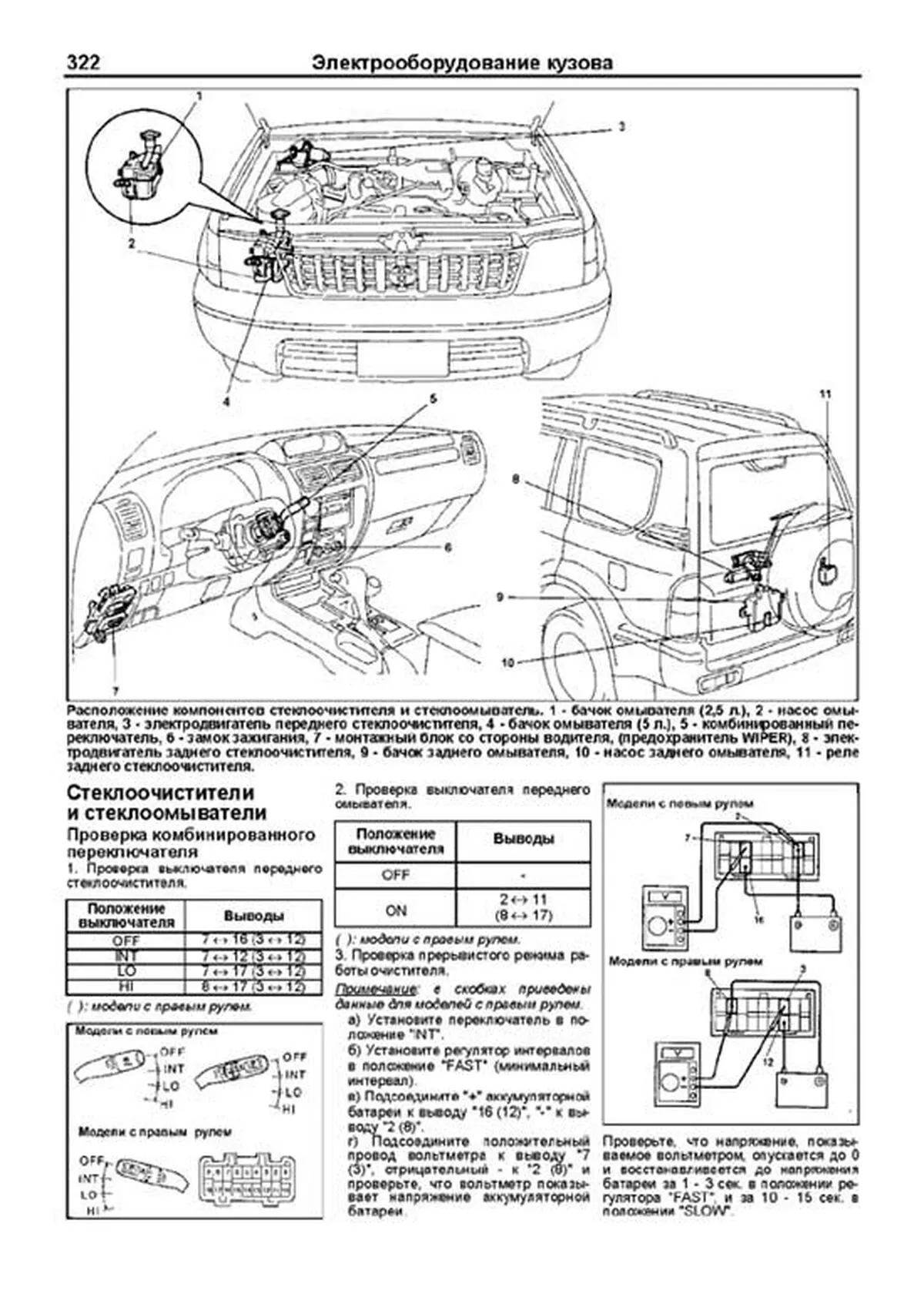 Книга: TOYOTA LAND CRUISER PRADO (д) 1996-2002 г.в., рем., экспл., то, сер.ПРОФ. | Легион-Aвтодата