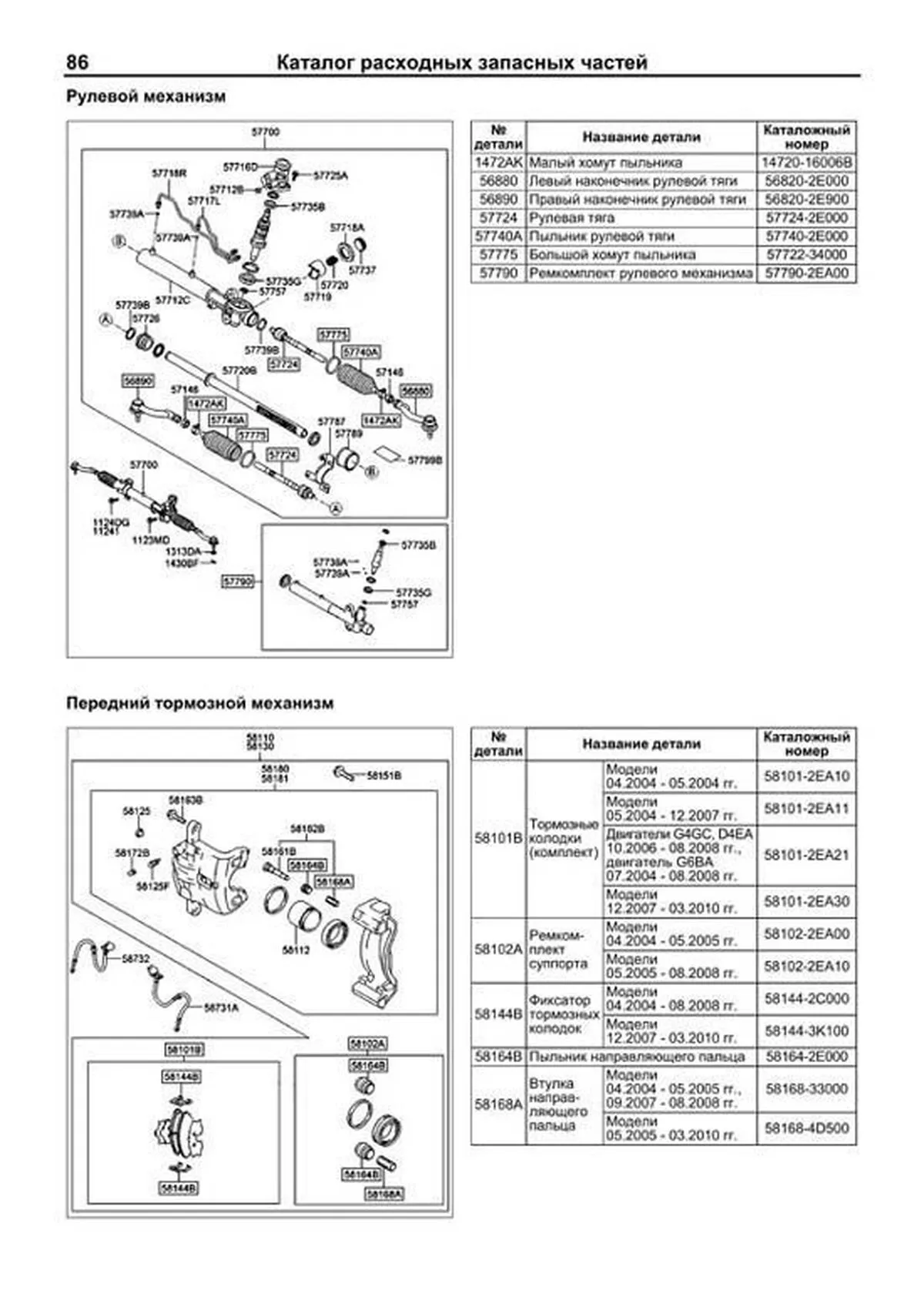 Книга: HYUNDAI TUCSON (б , д) 2004-2010 г.в., рем., экспл., то, сер.ПРОФ. | Легион-Aвтодата