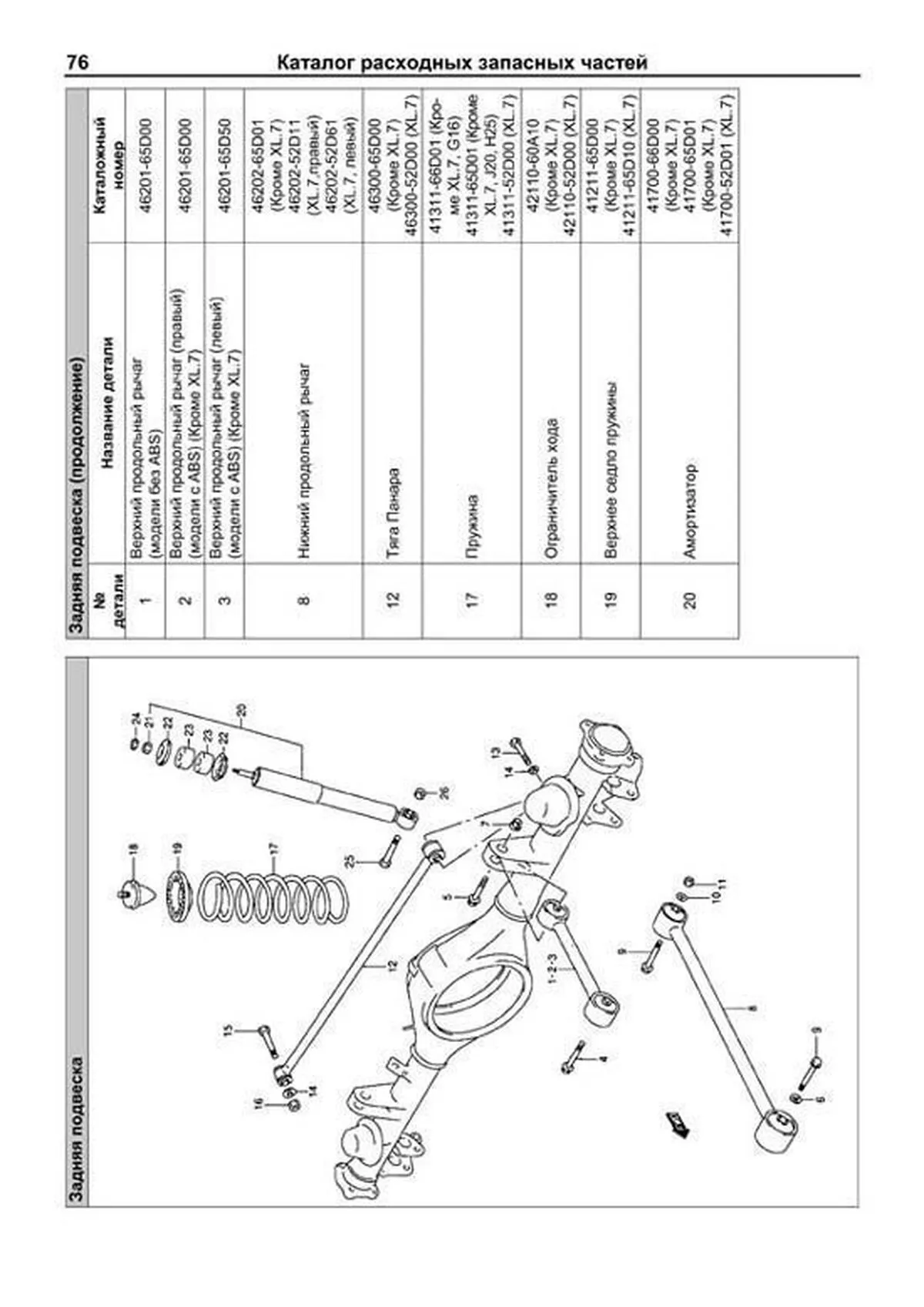 Книга: SUZUKI GRAND VITARA / CHEVROLET TRACKER / MAZDA LEVANTE (б) 1997-2004 г.в., рем., экспл., то, сер.ПРОФ. | Легион-Aвтодата