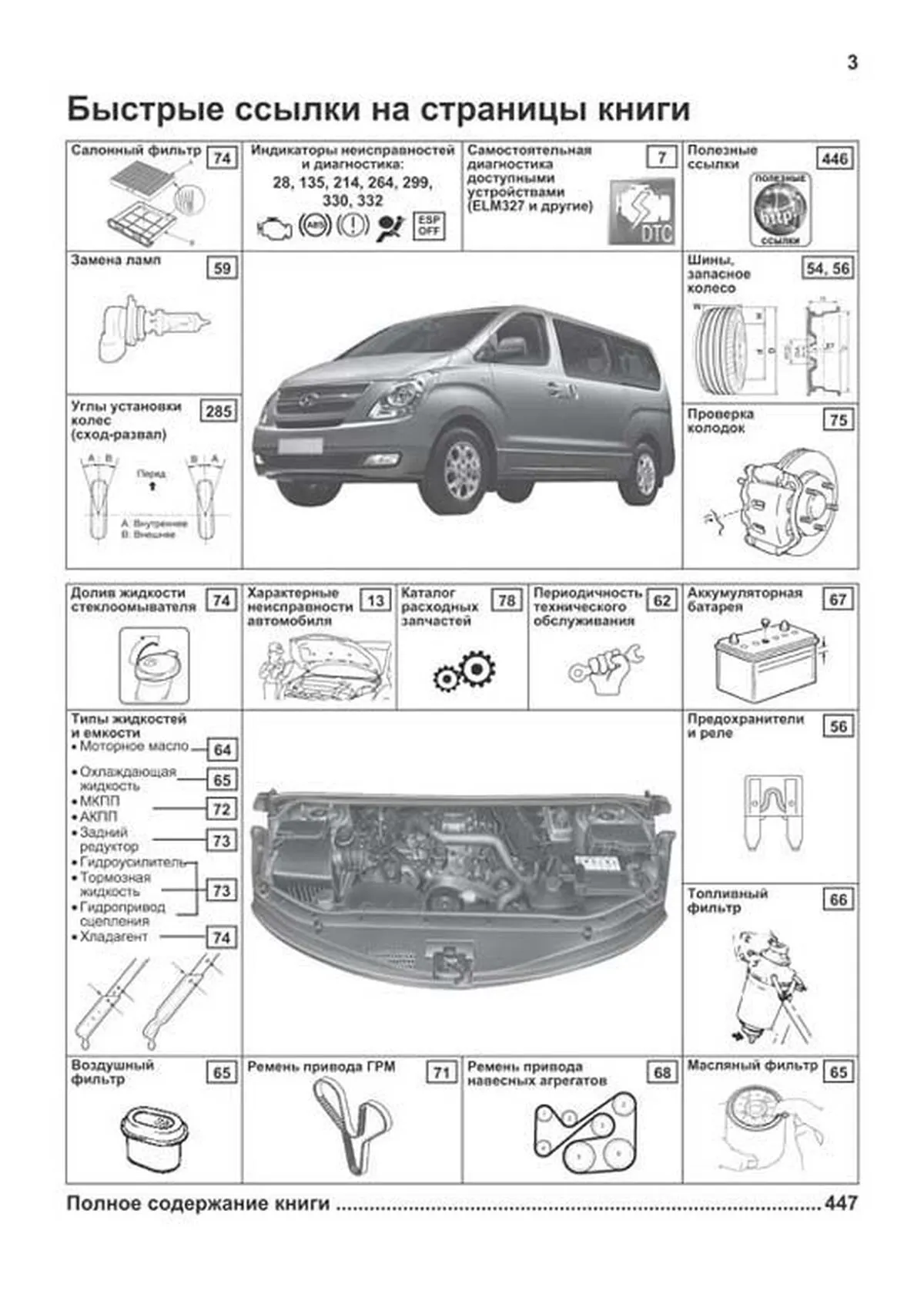 Книга: HYUNDAI H1 / GRAND STAREX (д) с 2007 г.в., рем., экспл., то, сер.ПРОФ. | Легион-Aвтодата