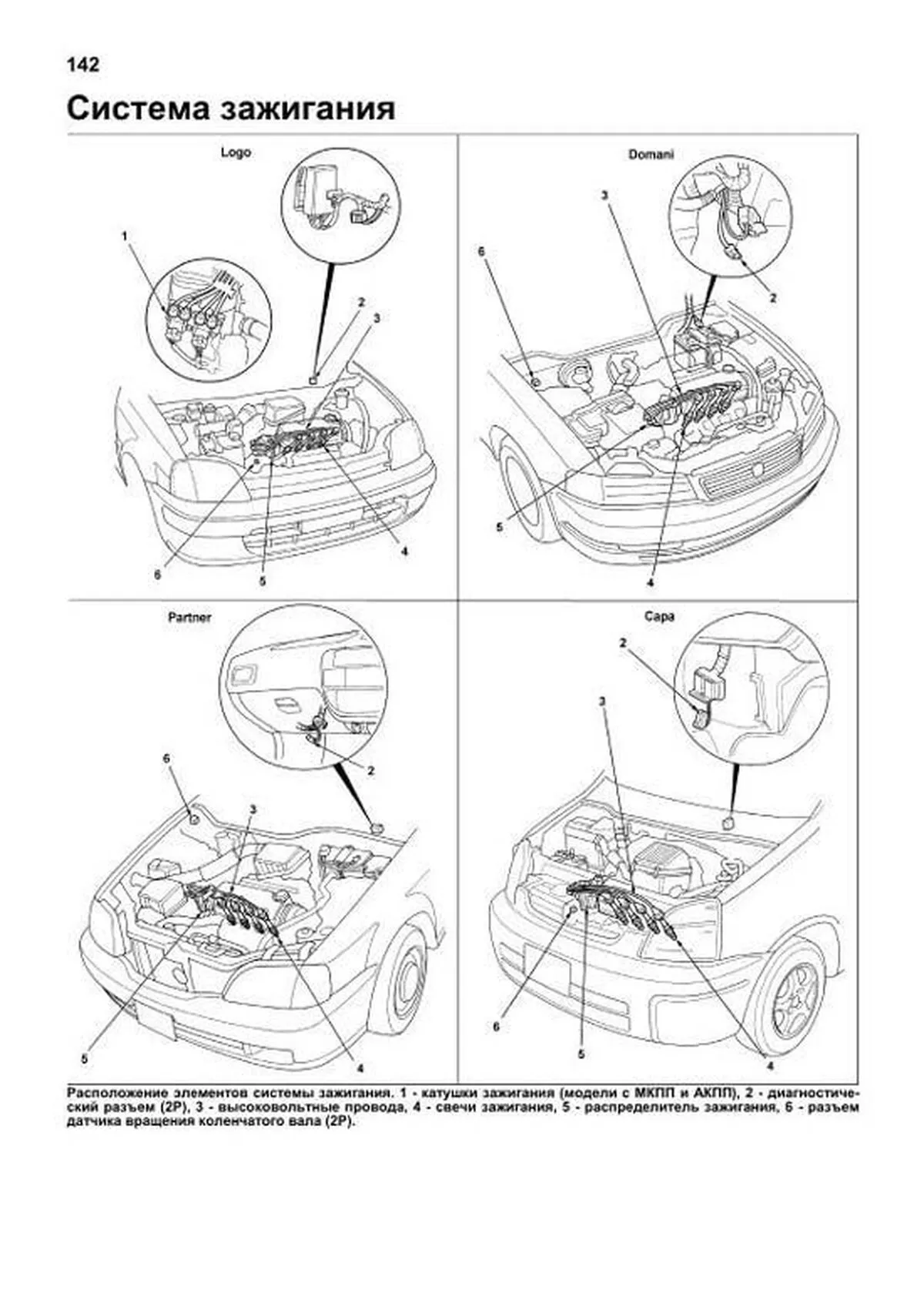 Книга: Двигатели HONDA D13 / D14 / D15 / D16 / ZC / D17 рем., то | Легион-Aвтодата