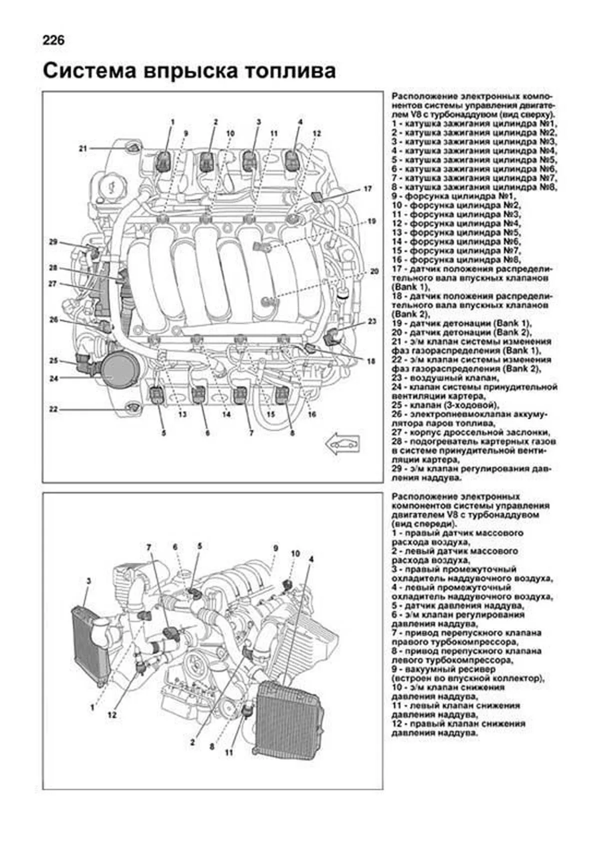 Книга: PORSCHE CAYENNE / CAYENNE S / CAYENNE TURBO (б) 2002-2007 г.в., рем., экспл., то, сер.ПРОФ. | Легион-Aвтодата