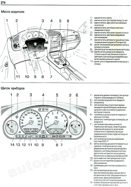 Книга: BMW 3 серии (E36) (б , д) c 1989 г.в., рем., экспл., то | Алфамер Паблишинг