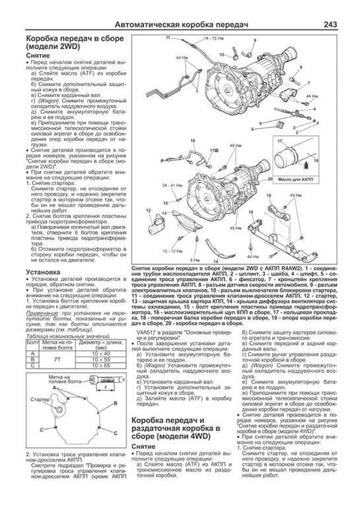 Книга: MITSUBISHI DELICA / SPACE GEAR / CARGO / L400 (д) с 1994 г.в., рем., экспл., то | Легион-Aвтодата