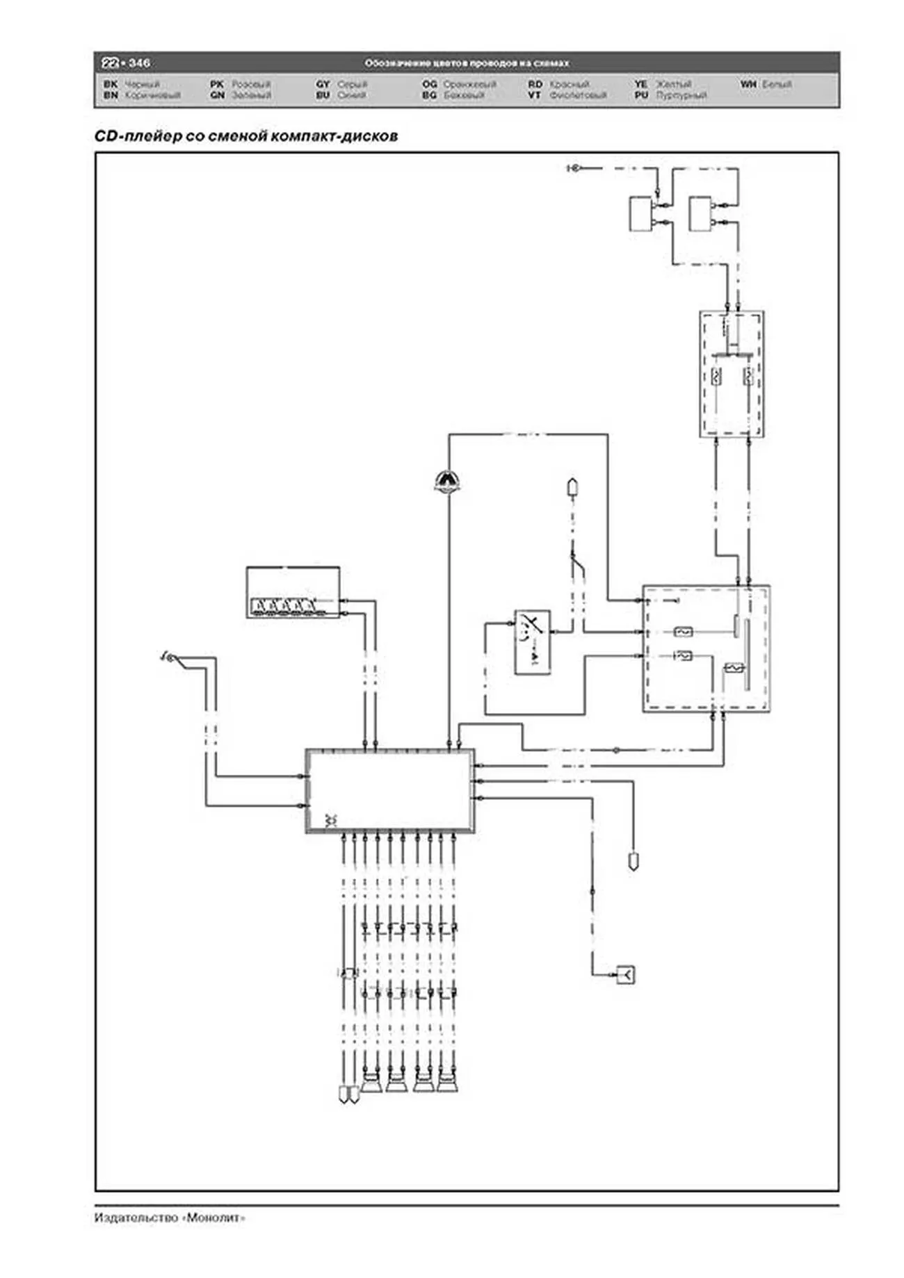 Книга: FORD TRANSIT (V347 / 348) / TOURNEO (BUS M1 / M2) / KOMBI / VAN / SUPERVAN / CARGO / CARGO VAN / CARGO SPACE (б , д) с 2006 + рест. с 2011 г.в., рем., экспл., то, сер. ЗС | Монолит