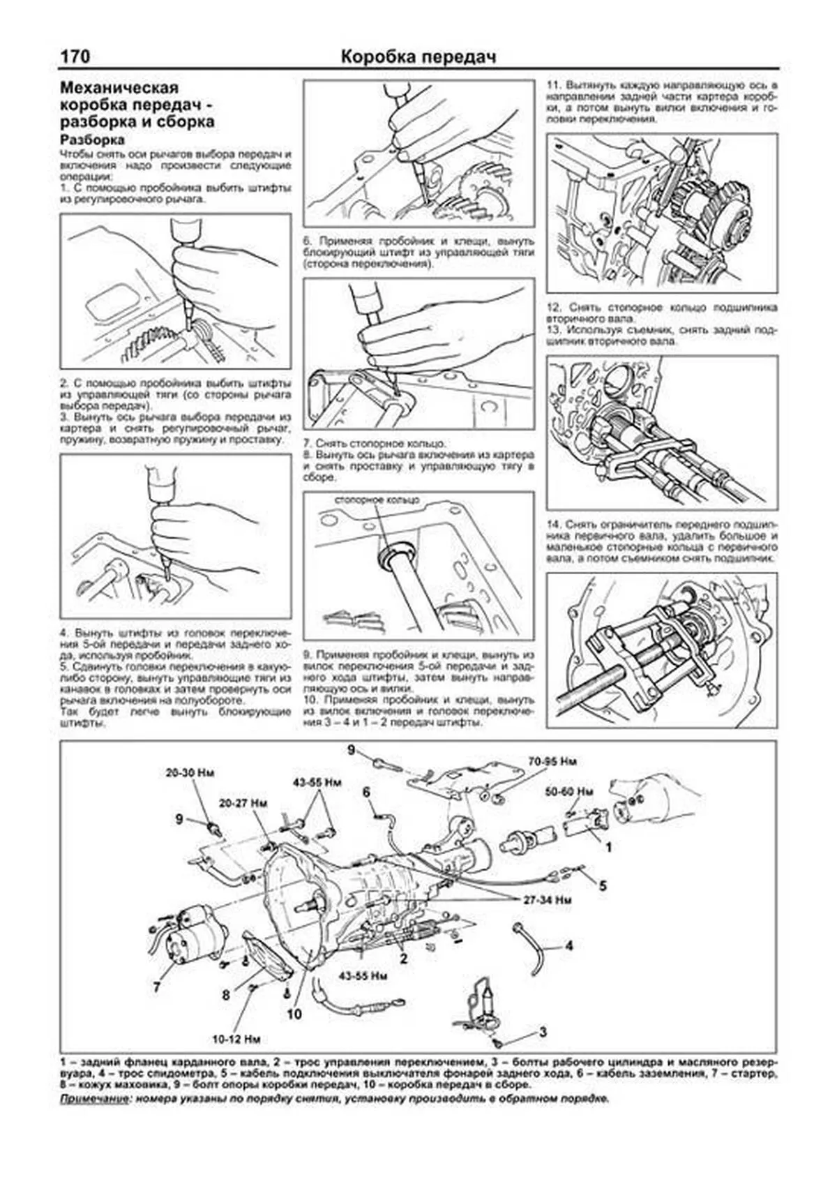 Автокнига: руководство / инструкция по ремонту и эксплуатации HYUNDAI H-100  (ХУНДАЙ Н-100) / GRACE (ГРЕЙС) / PORTER (ПОРТЕР) бензин / дизель,  5-88850-274-X, издательство Легион-Aвтодата - Легион-Aвтодата