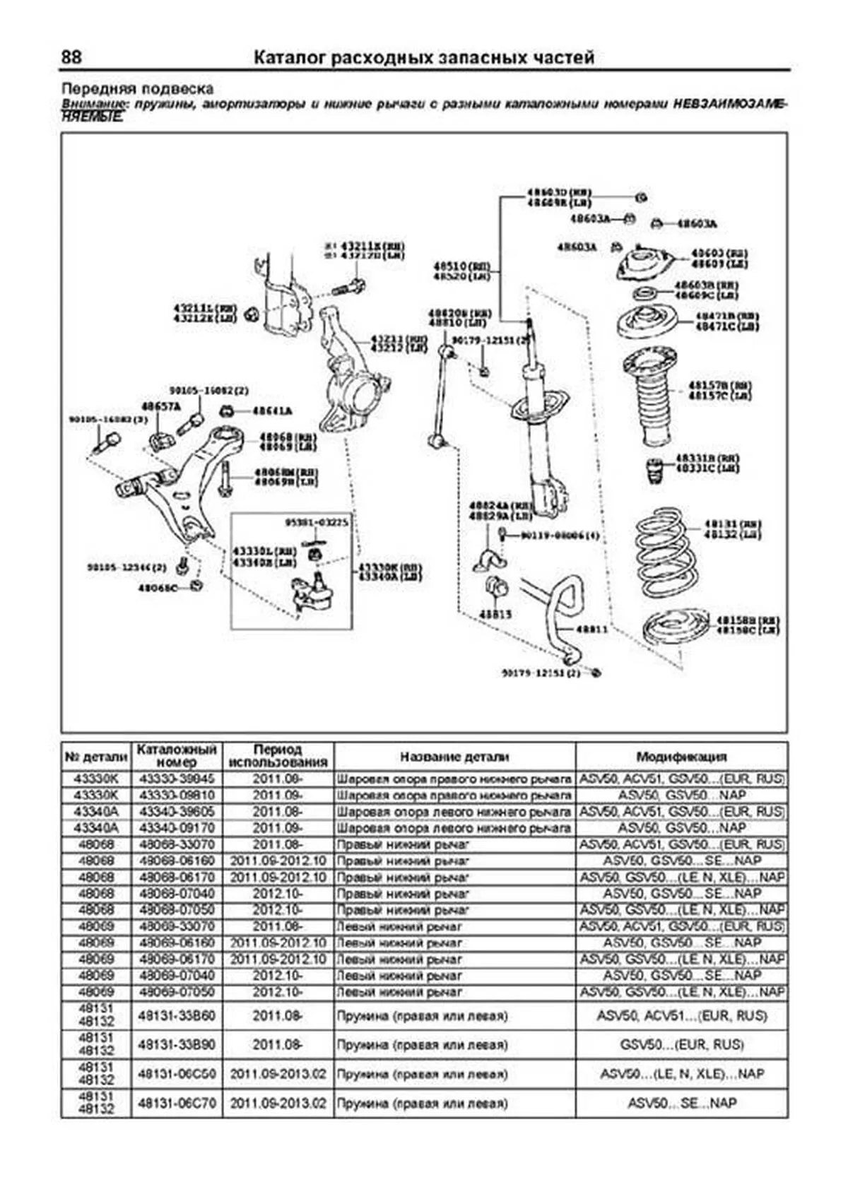 Книга: TOYOTA CAMRY (б) с 2011 г.в., рем., экспл., то + каталог расходных запчастей, сер.ПРОФ. | Легион-Aвтодата