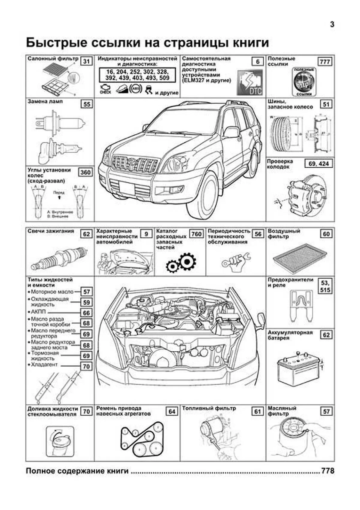 Книга: TOYOTA LAND CRUISER PRADO 120 (б , д) с 2002 г.в., рем., экспл., то, сер.ПРОФ. | Легион-Aвтодата