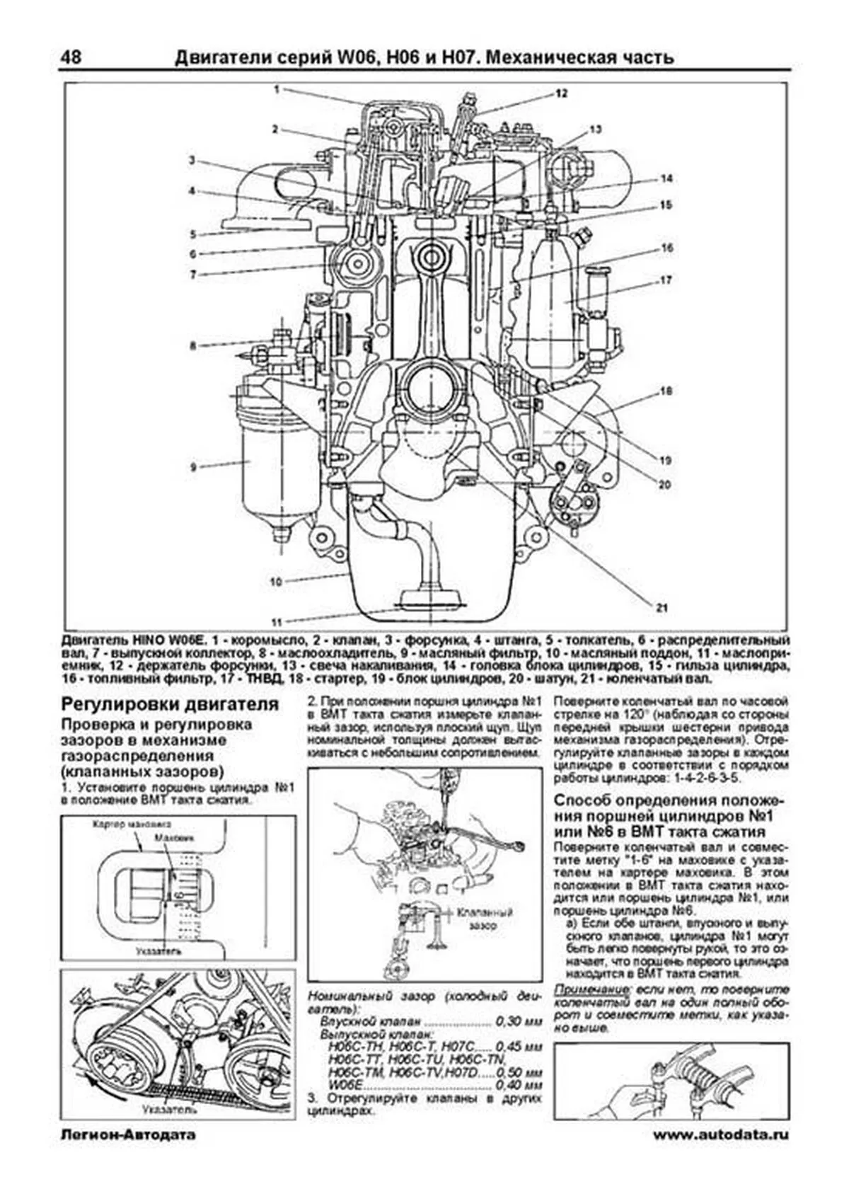 Книга: HINO RANGER (д)  1989-2002 г.в., рем., экспл., то, сер.ПРОФ. | Легион-Aвтодата