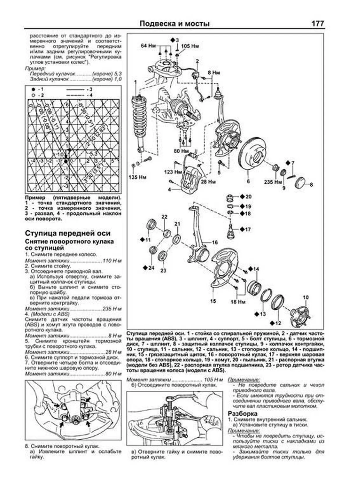 Книга: TOYOTA LAND CRUISER PRADO (б) 1996-2002 г.в. рем., экспл., то, сер.ПРОФ. | Легион-Aвтодата