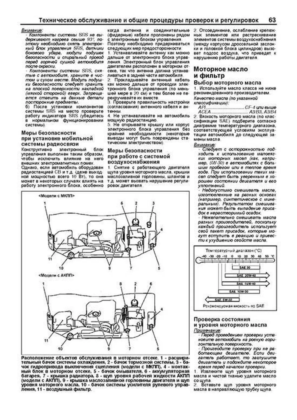 Книга: MITSUBISHI L200 (д) с 2006 г.в. рем., экспл., то, сер.ПРОФ. | Легион-Aвтодата