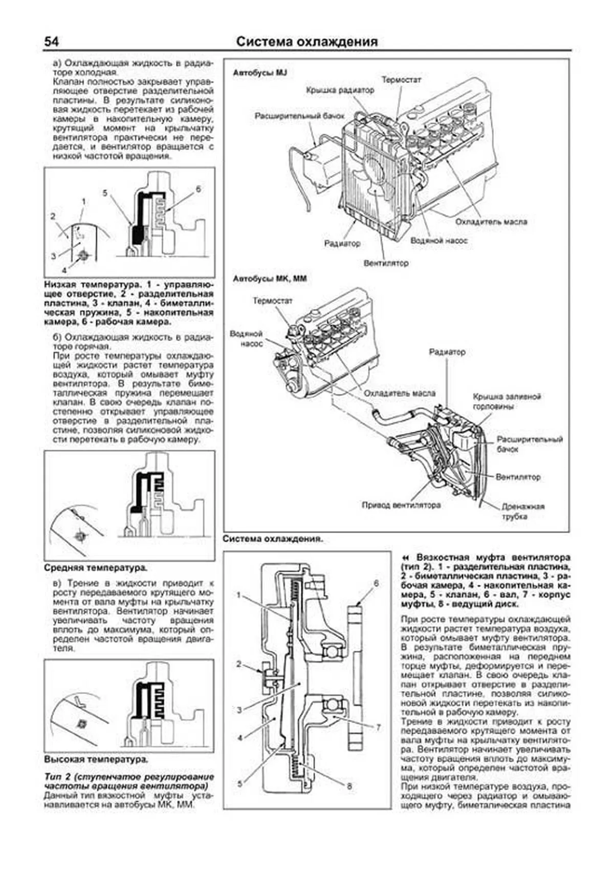 Книга: Двигатели MITSUBISHI (6D14 / 6D14-T / 6D15-T / 6D16 / 6D17) / HYUNDAI (D6BR) (д) | Легион-Aвтодата