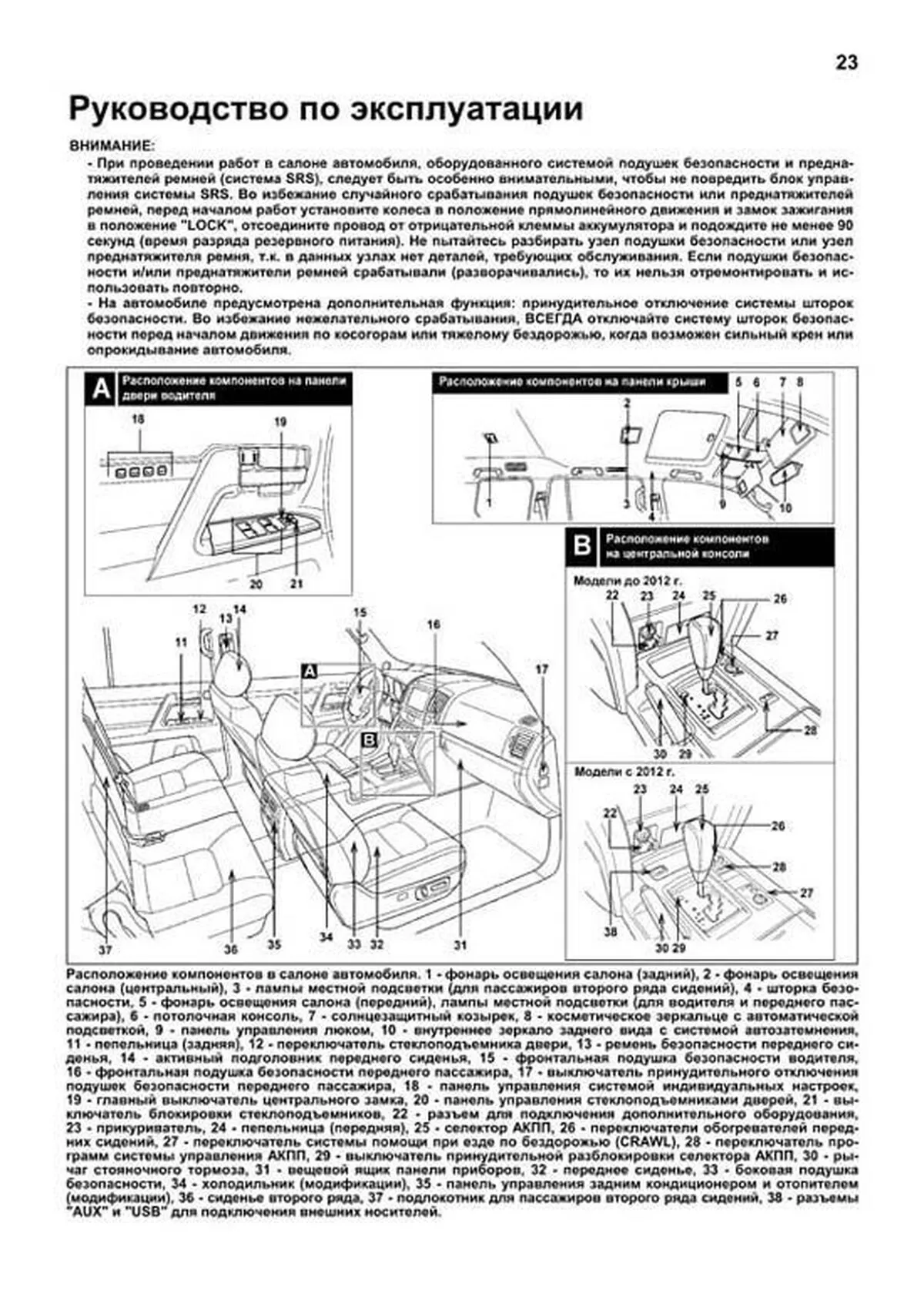 Книга: TOYOTA LAND CRUISER 200 (д) с 2007 + рест. с 2012 г.в., рем., экспл., то, сер.ПРОФ. | Легион-Aвтодата